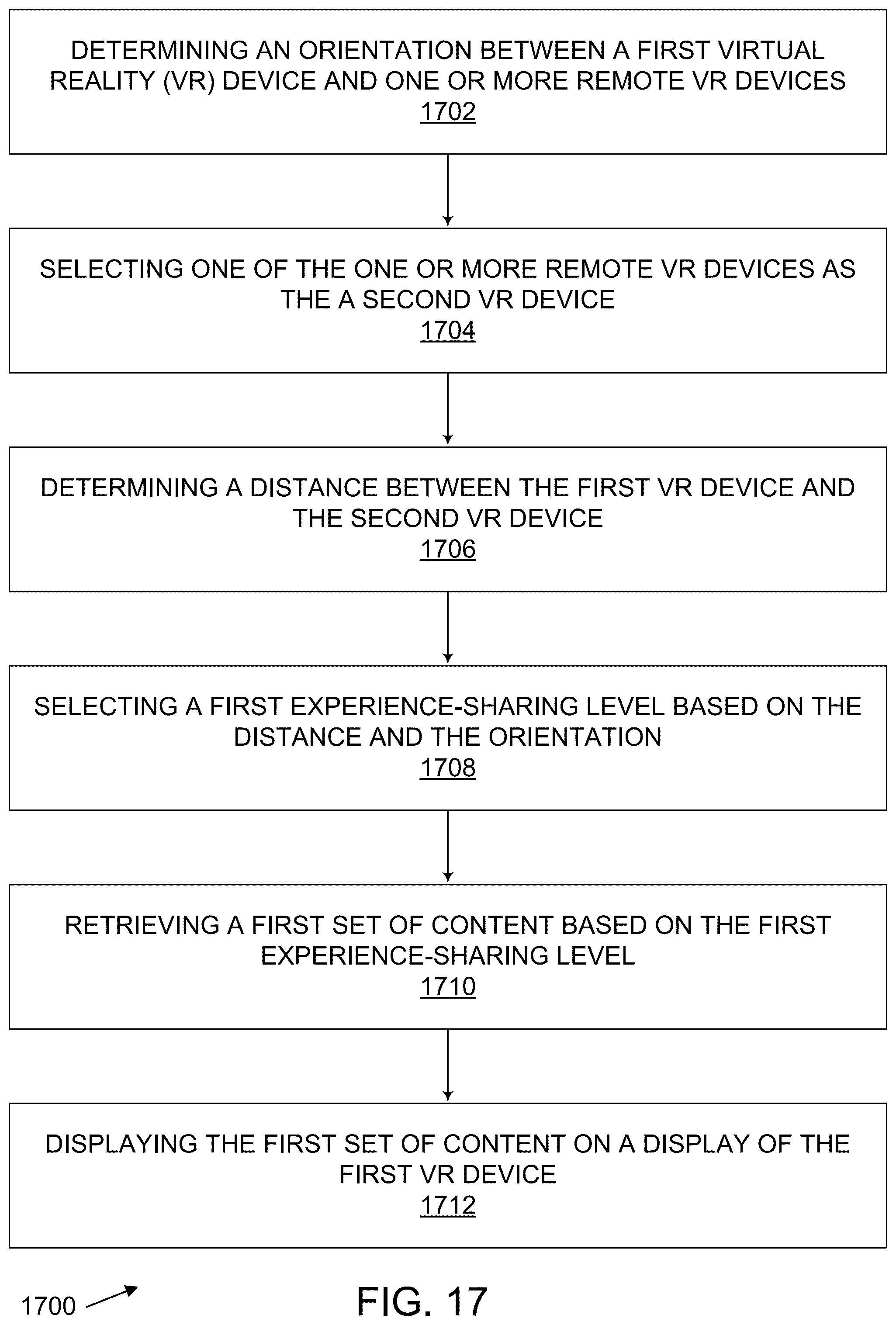 Patent US12541256 Figure 20 – Systems and methods for physical proximity and/or gesture-based chaining of VR experiences