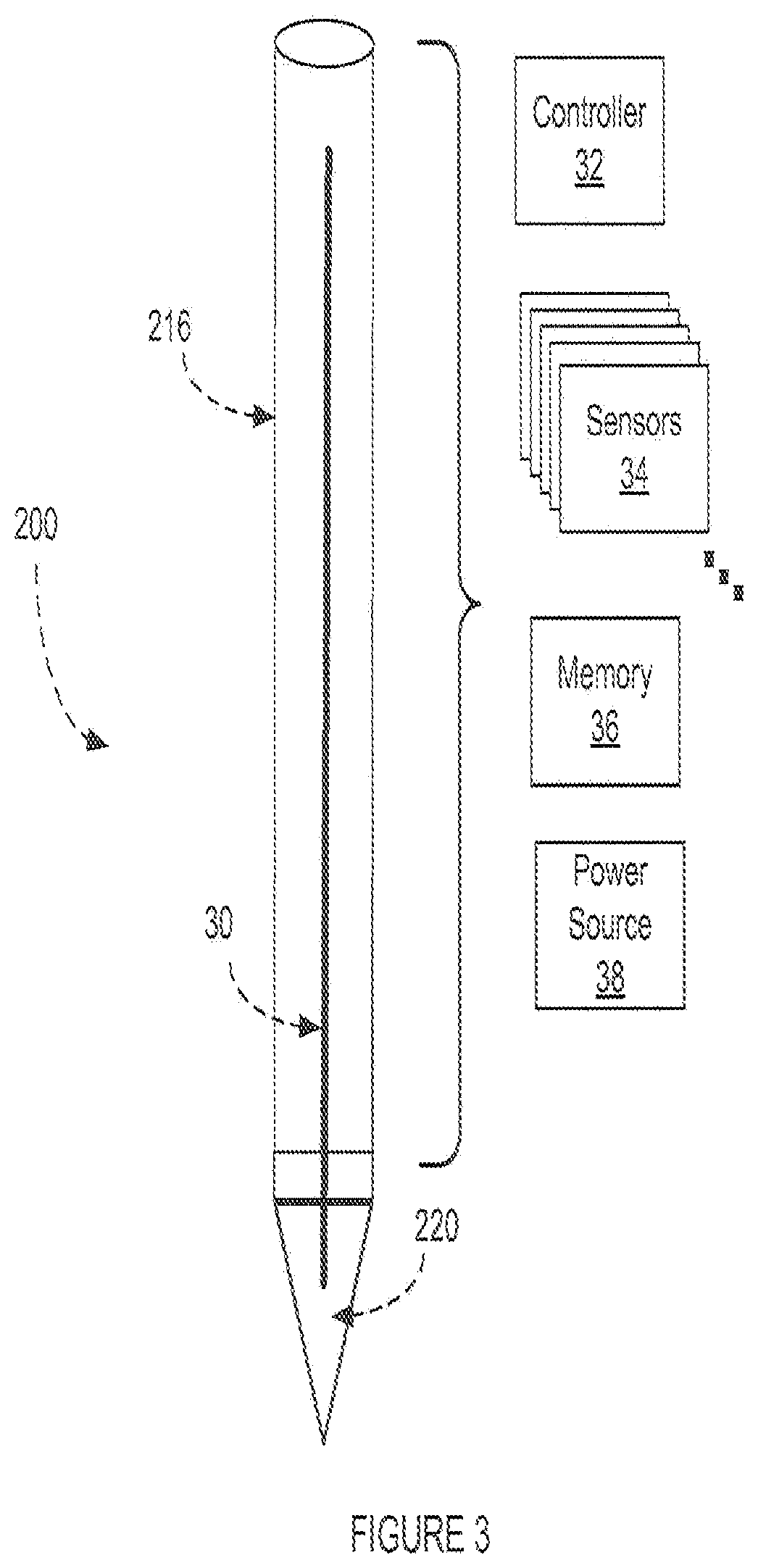 Patent US12541257 Figure 3 – Timing synchronization of active stylus and touch sensor