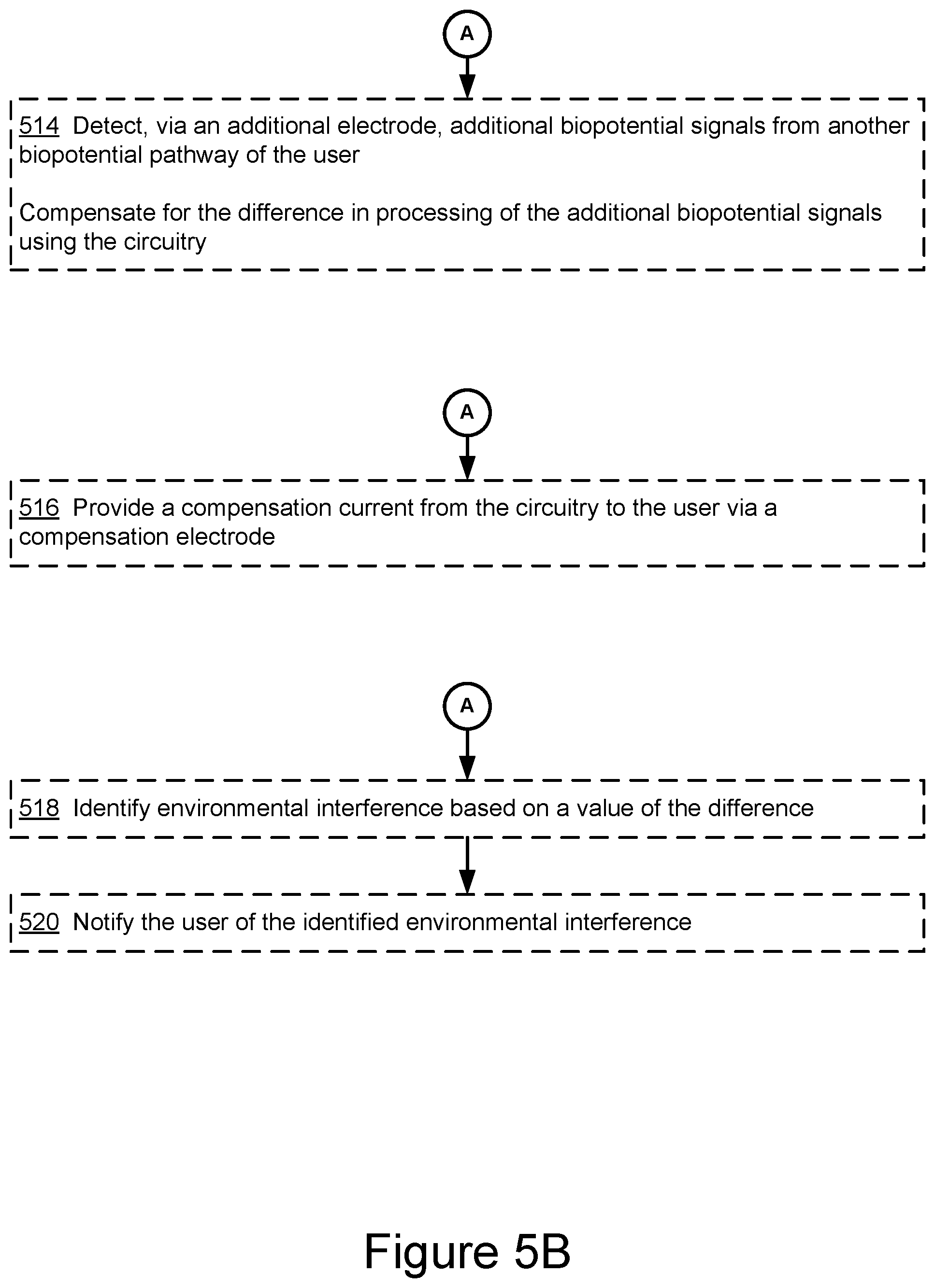 Patent US12541259 Figure 7 – Ground tracking through current compensation for biosensing systems