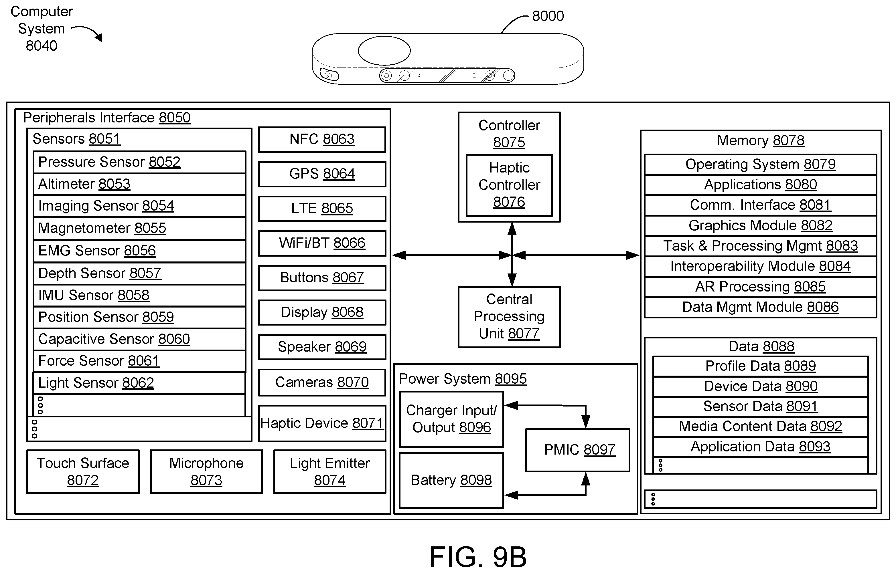 Patent US12541259 Figure 18 – Ground tracking through current compensation for biosensing systems