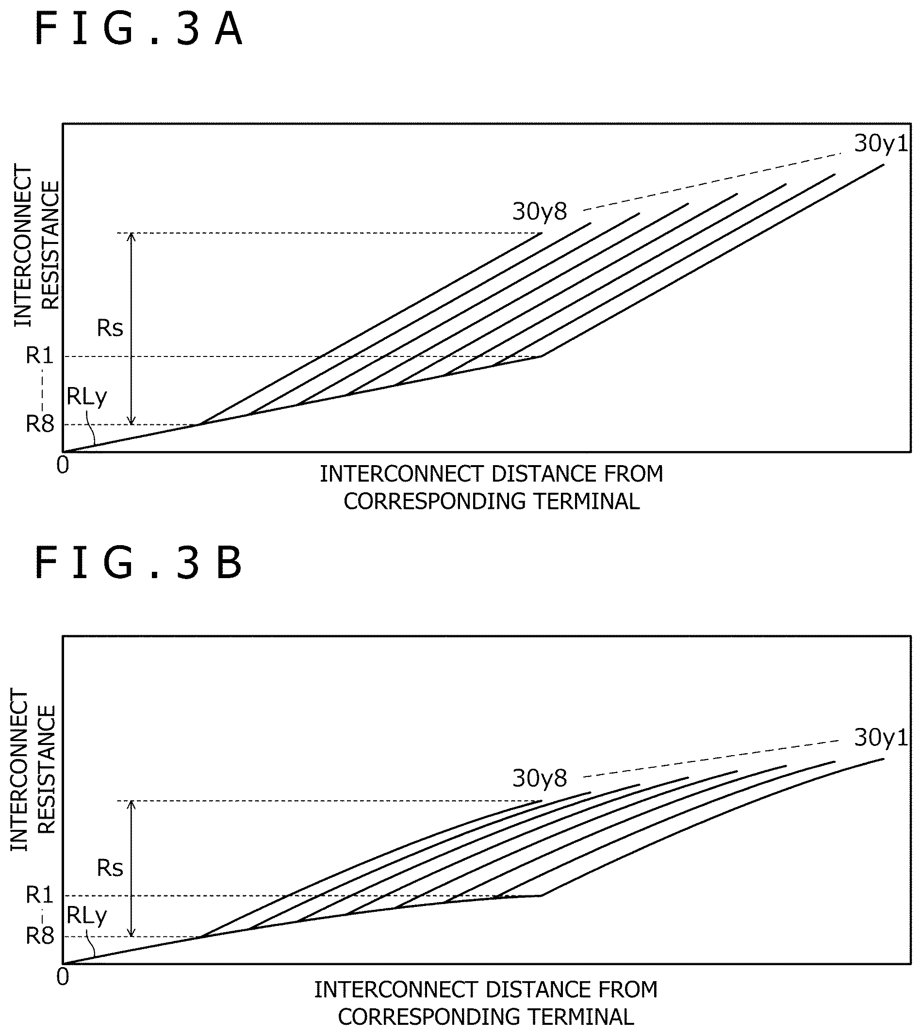 Patent US12541263 Figure 3 – Sensor, sensor controller, and position detection device