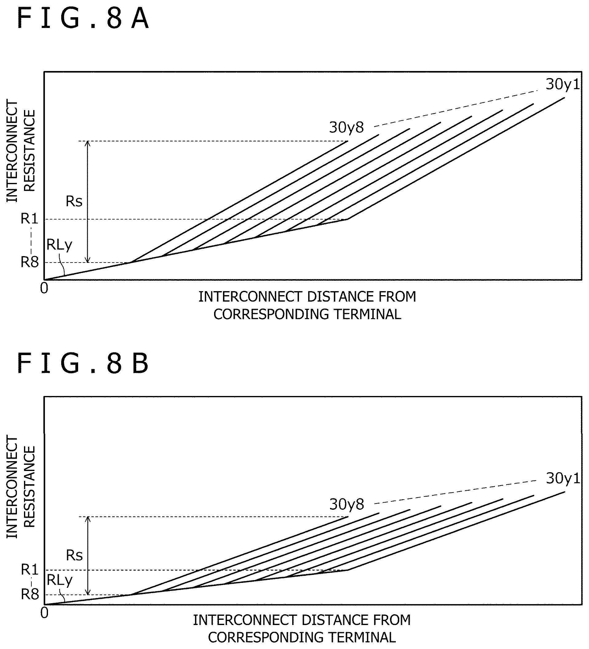 Patent US12541263 Figure 8 – Sensor, sensor controller, and position detection device