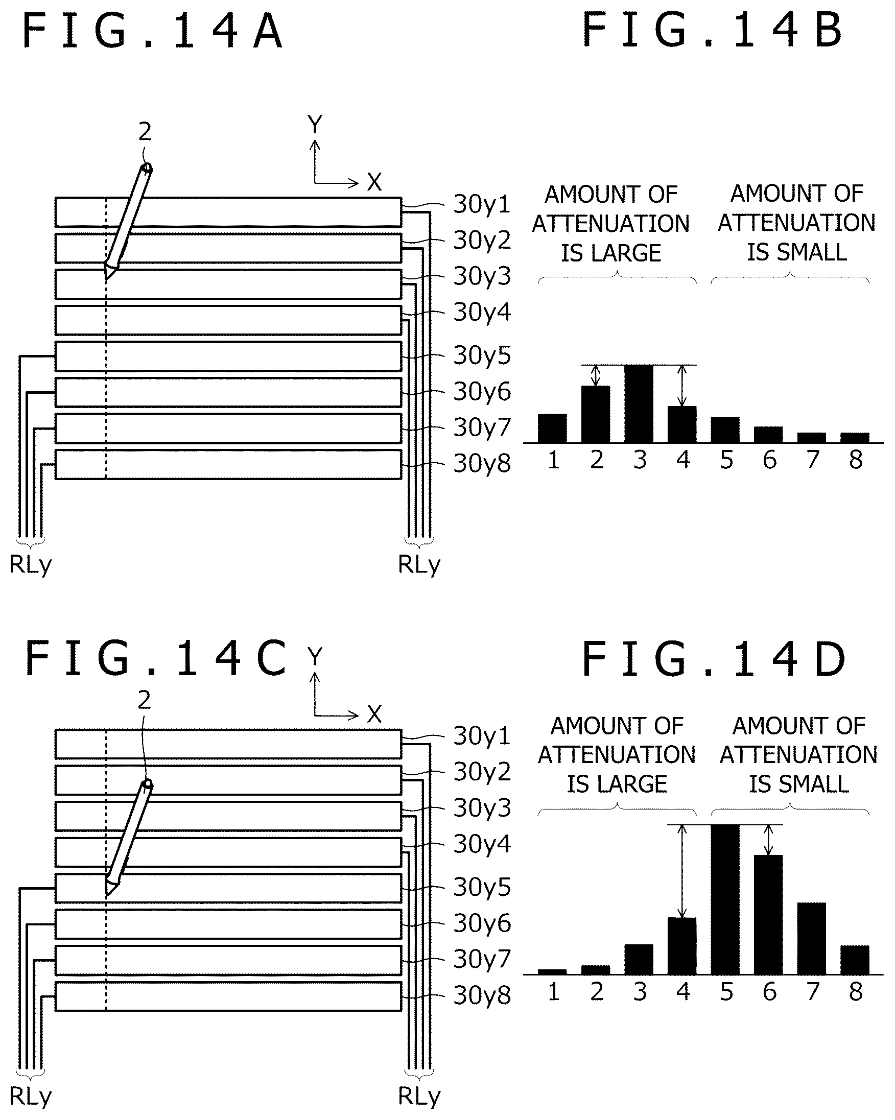 Patent US12541263 Figure 14 – Sensor, sensor controller, and position detection device