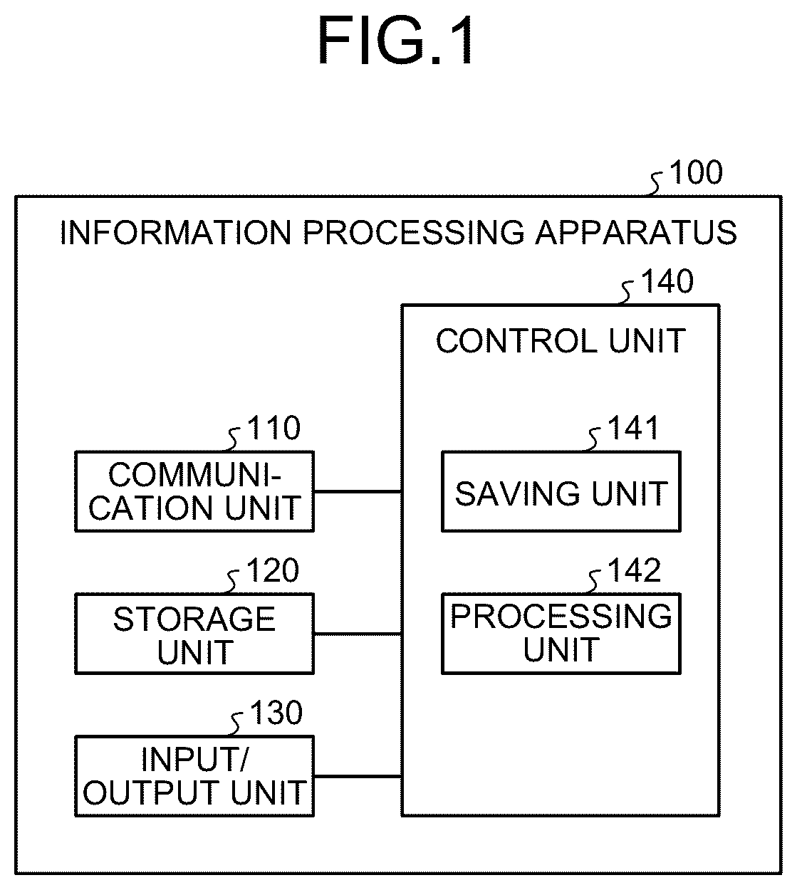 Patent US12541264 Figure 1 – Information processing apparatus, and information processing method