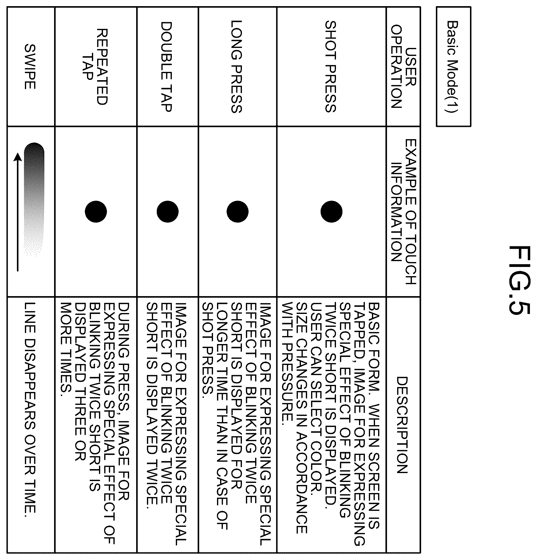 Patent US12541264 Figure 5 – Information processing apparatus, and information processing method