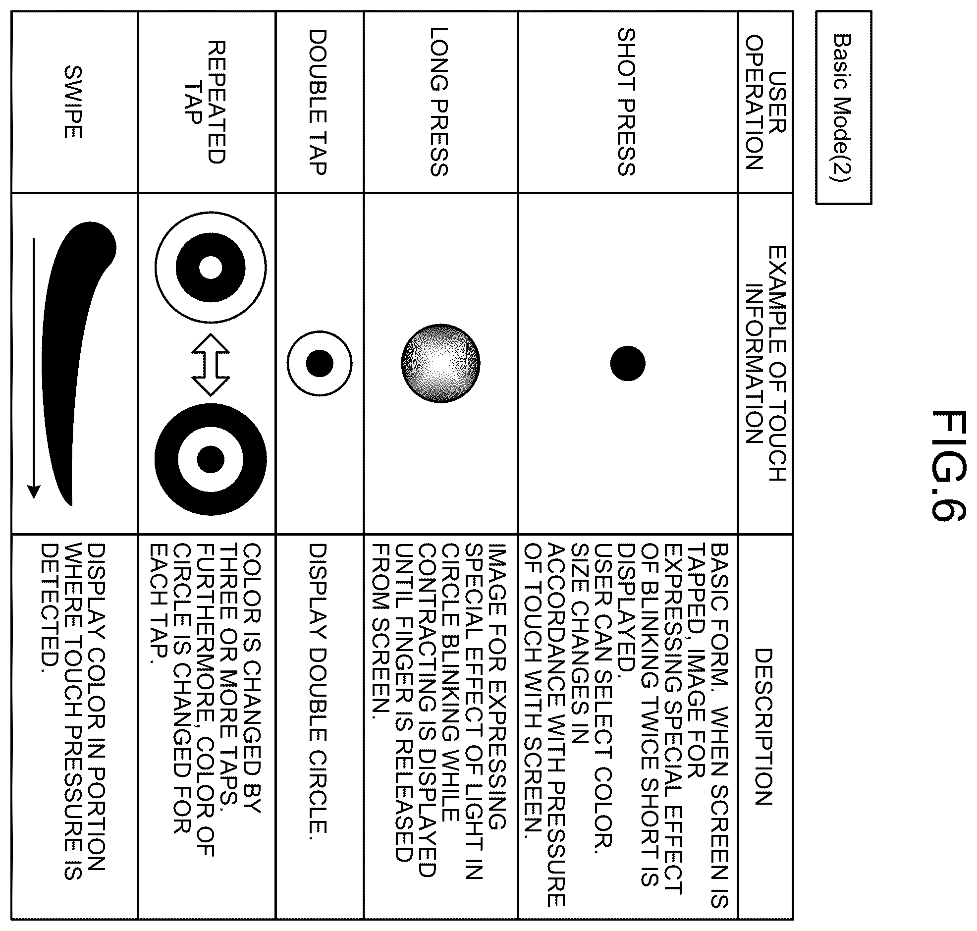 Patent US12541264 Figure 6 – Information processing apparatus, and information processing method