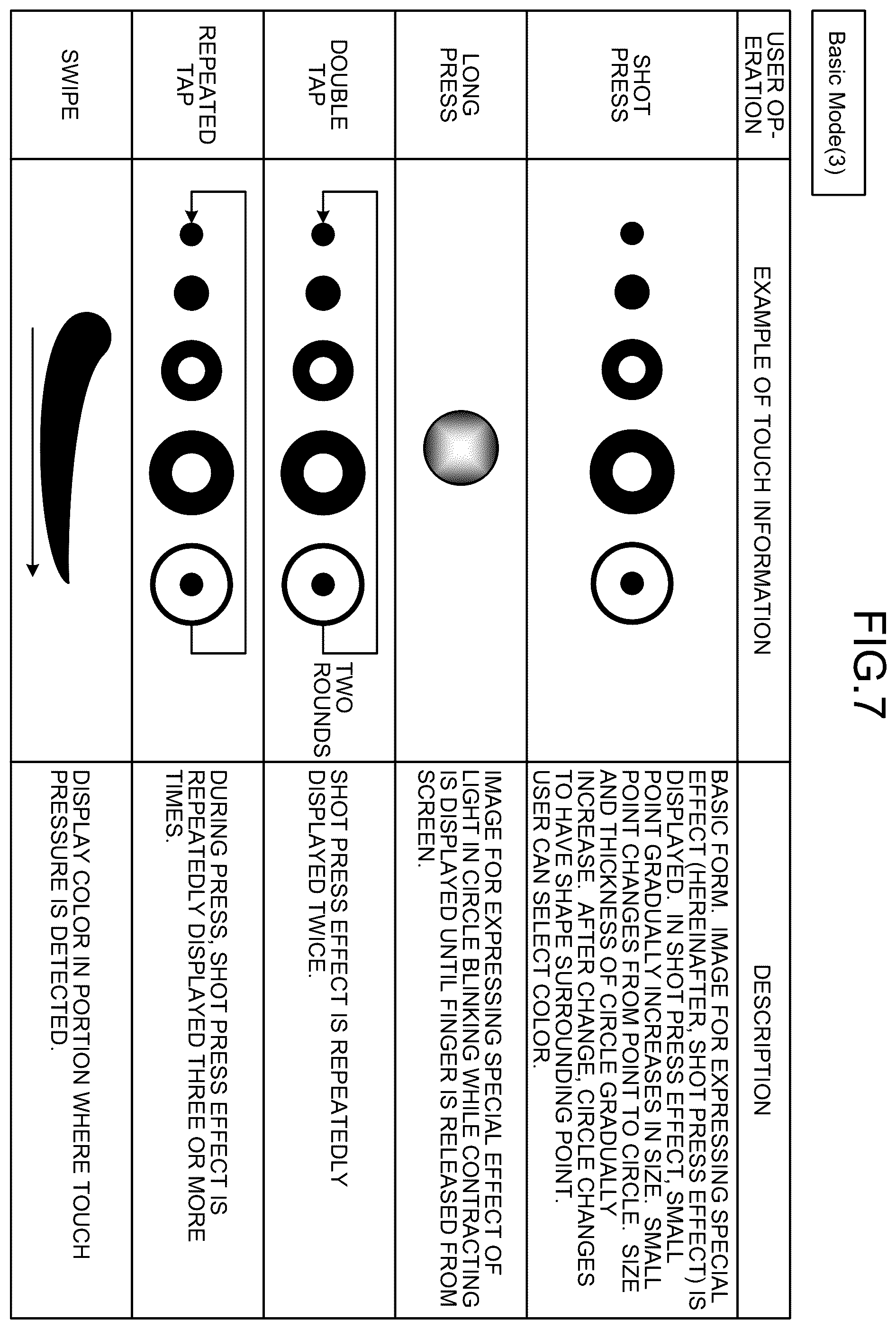 Patent US12541264 Figure 7 – Information processing apparatus, and information processing method