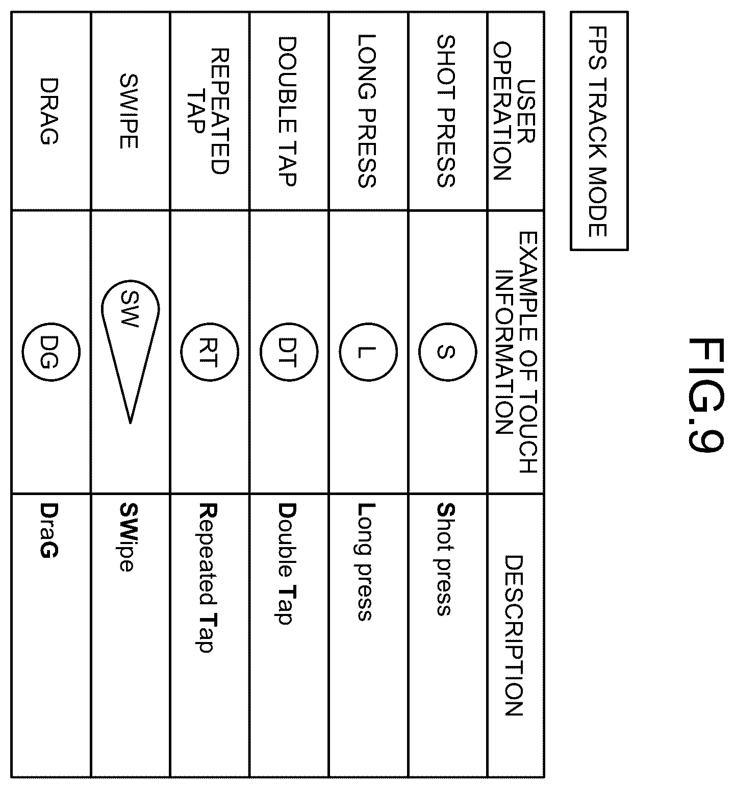 Patent US12541264 Figure 9 – Information processing apparatus, and information processing method