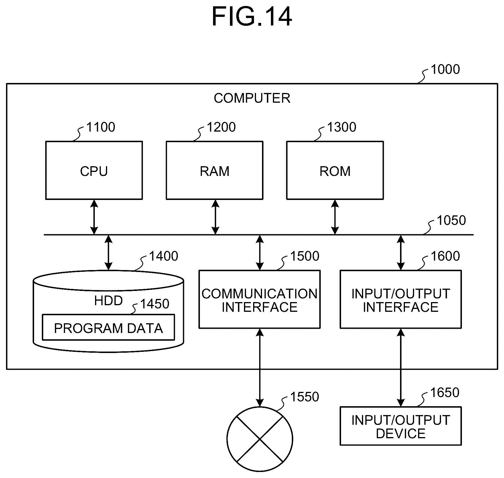 Patent US12541264 Figure 13 – Information processing apparatus, and information processing method