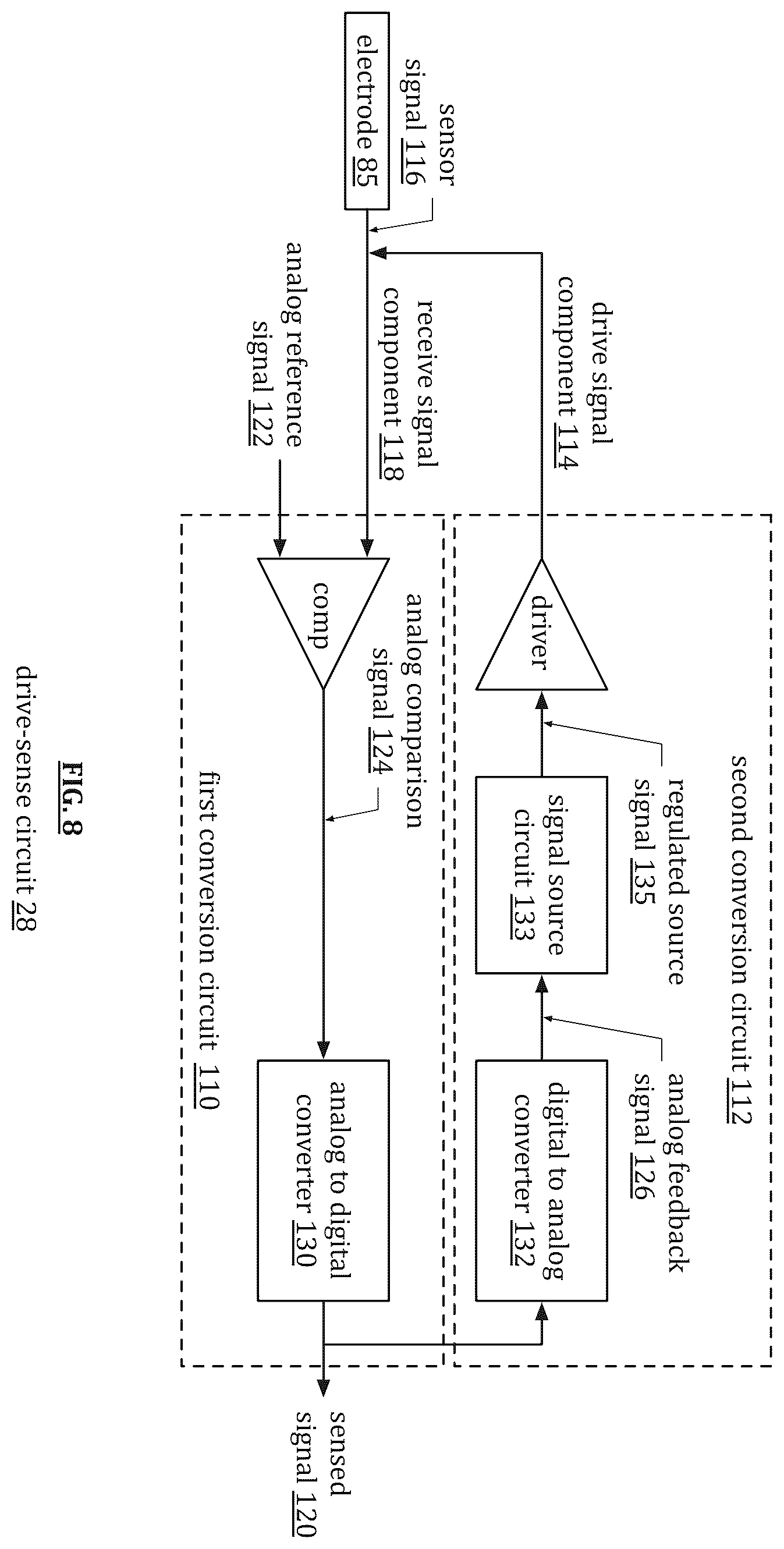 Patent US12541267 Figure 7 – Touch sensor noise prediction and cancellation