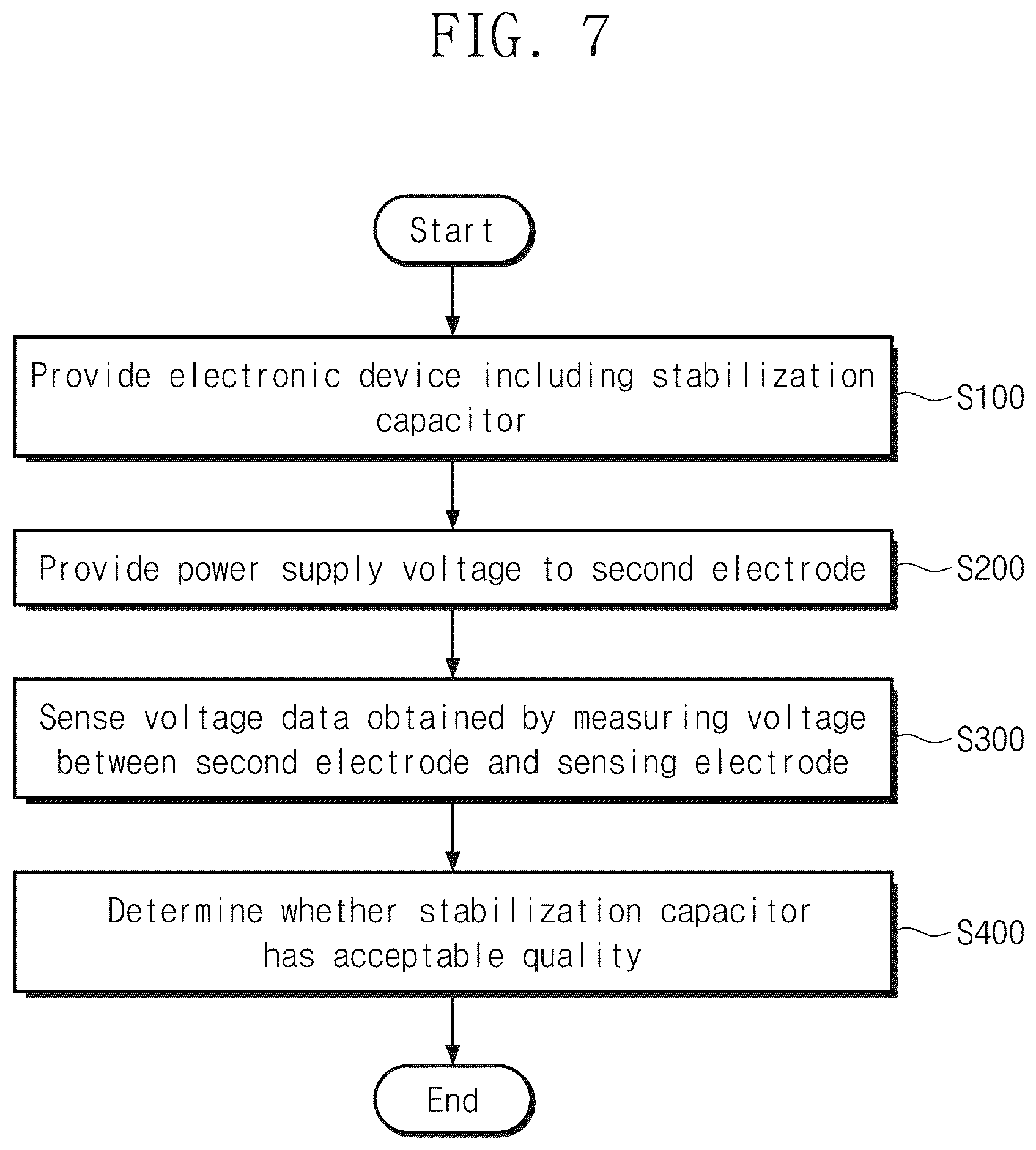 Patent US12541268 Figure 6 – Electronic device and method of testing electronic device