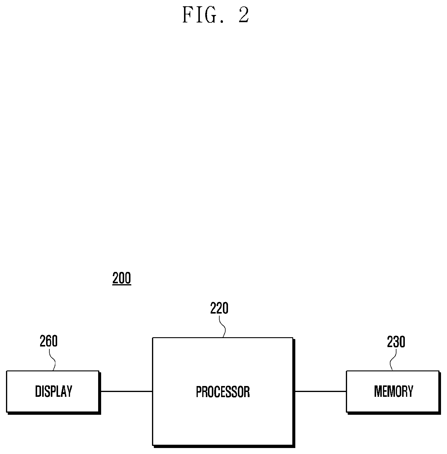 Patent US12541278 Figure 2 – Electronic device, and operation method of electronic device