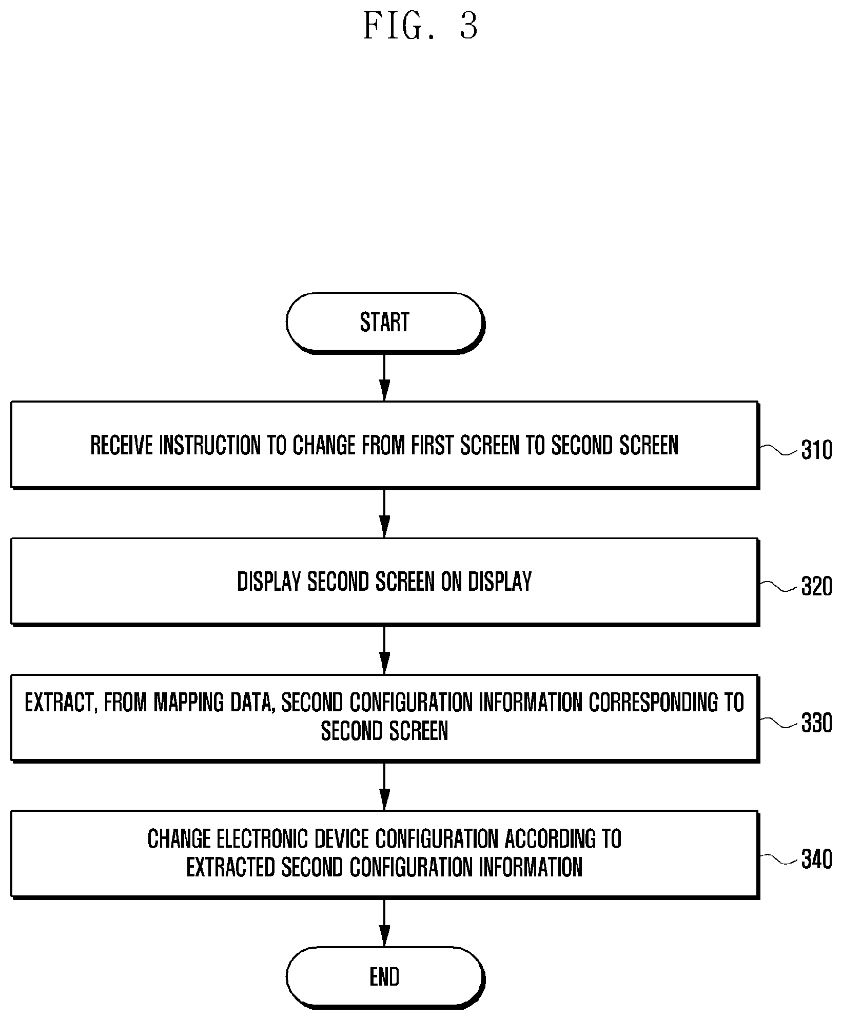 Patent US12541278 Figure 3 – Electronic device, and operation method of electronic device