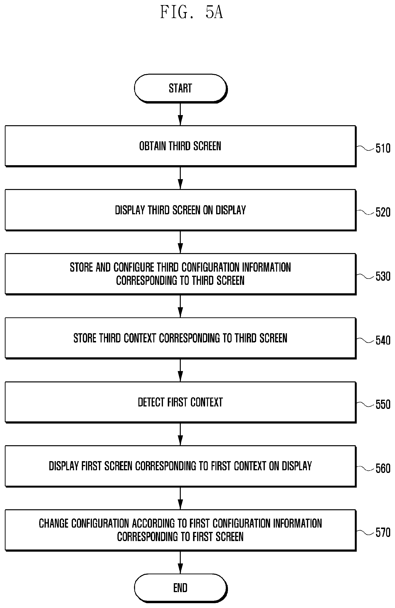Patent US12541278 Figure 8 – Electronic device, and operation method of electronic device