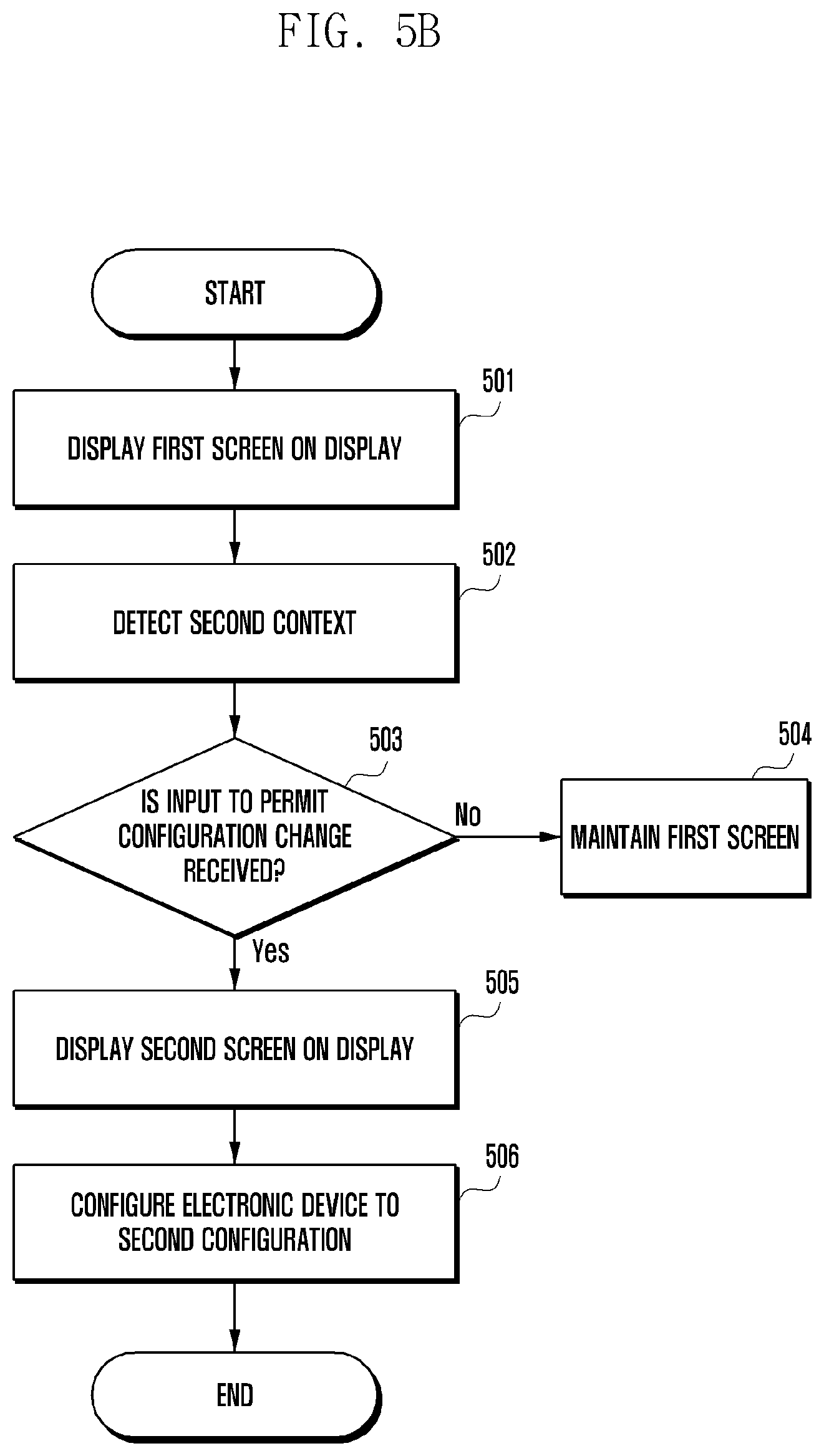 Patent US12541278 Figure 9 – Electronic device, and operation method of electronic device