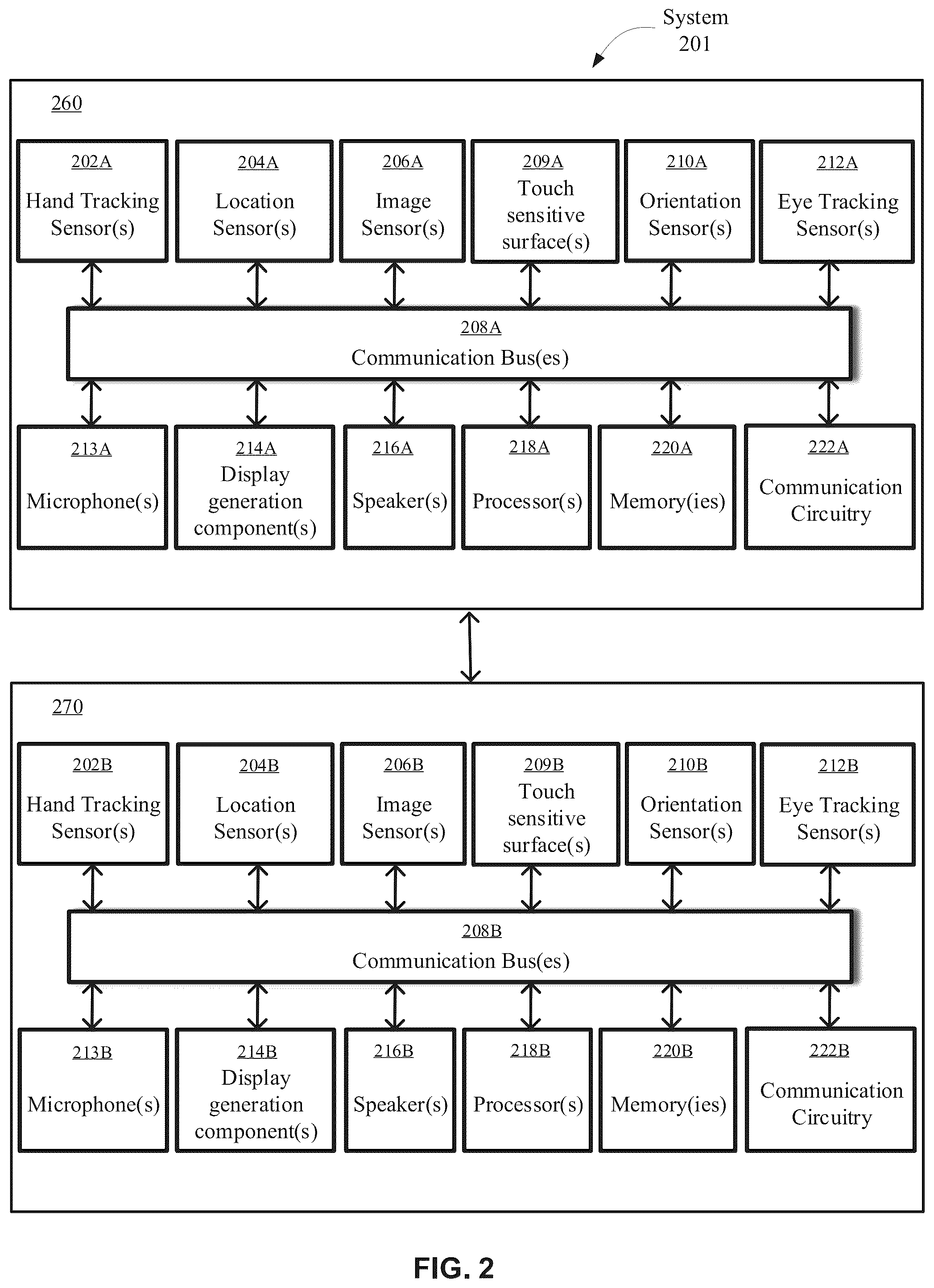 Patent US12541280 Figure 2 – System and method of three-dimensional placement and refinement in multi-user communication sessions