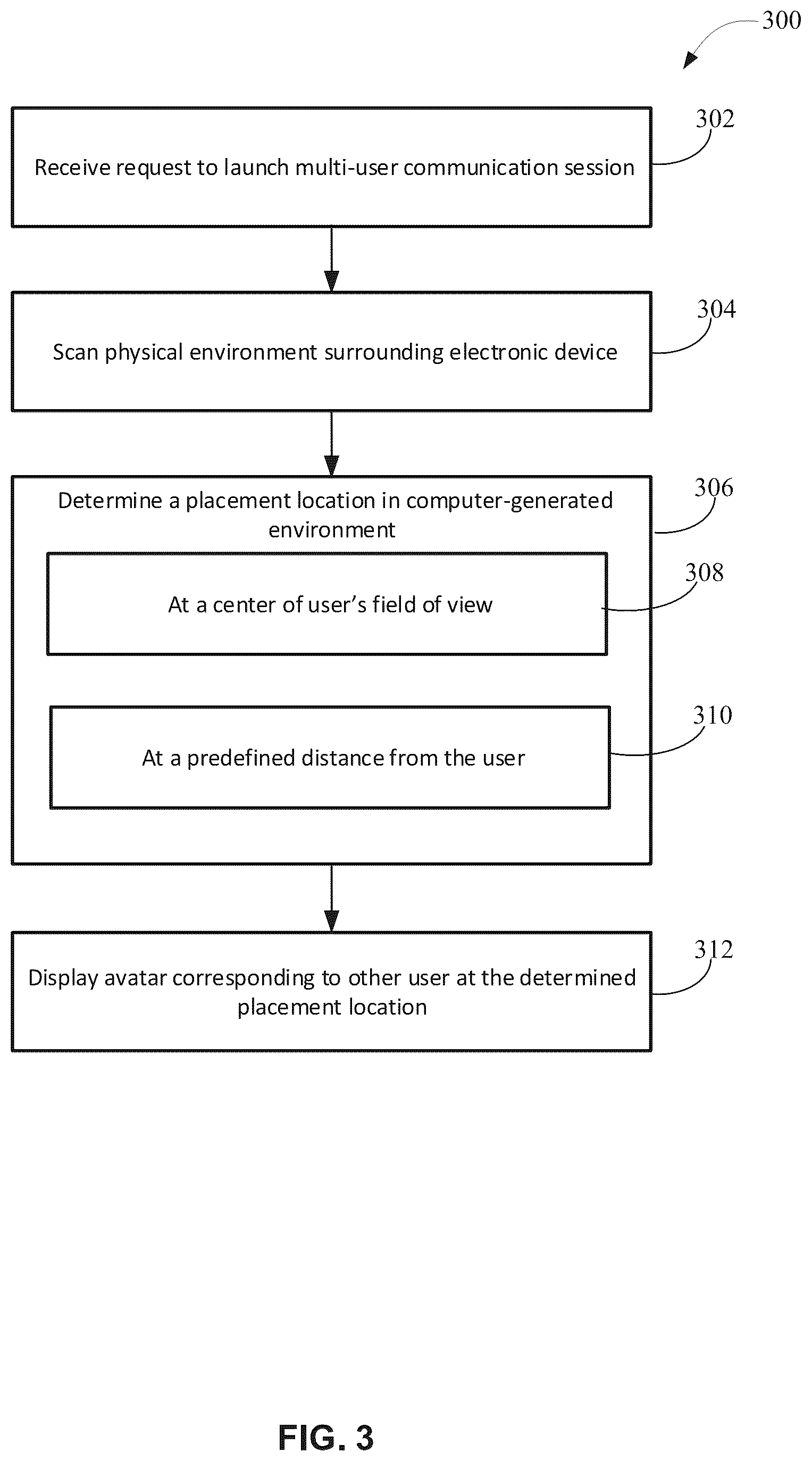 Patent US12541280 Figure 3 – System and method of three-dimensional placement and refinement in multi-user communication sessions