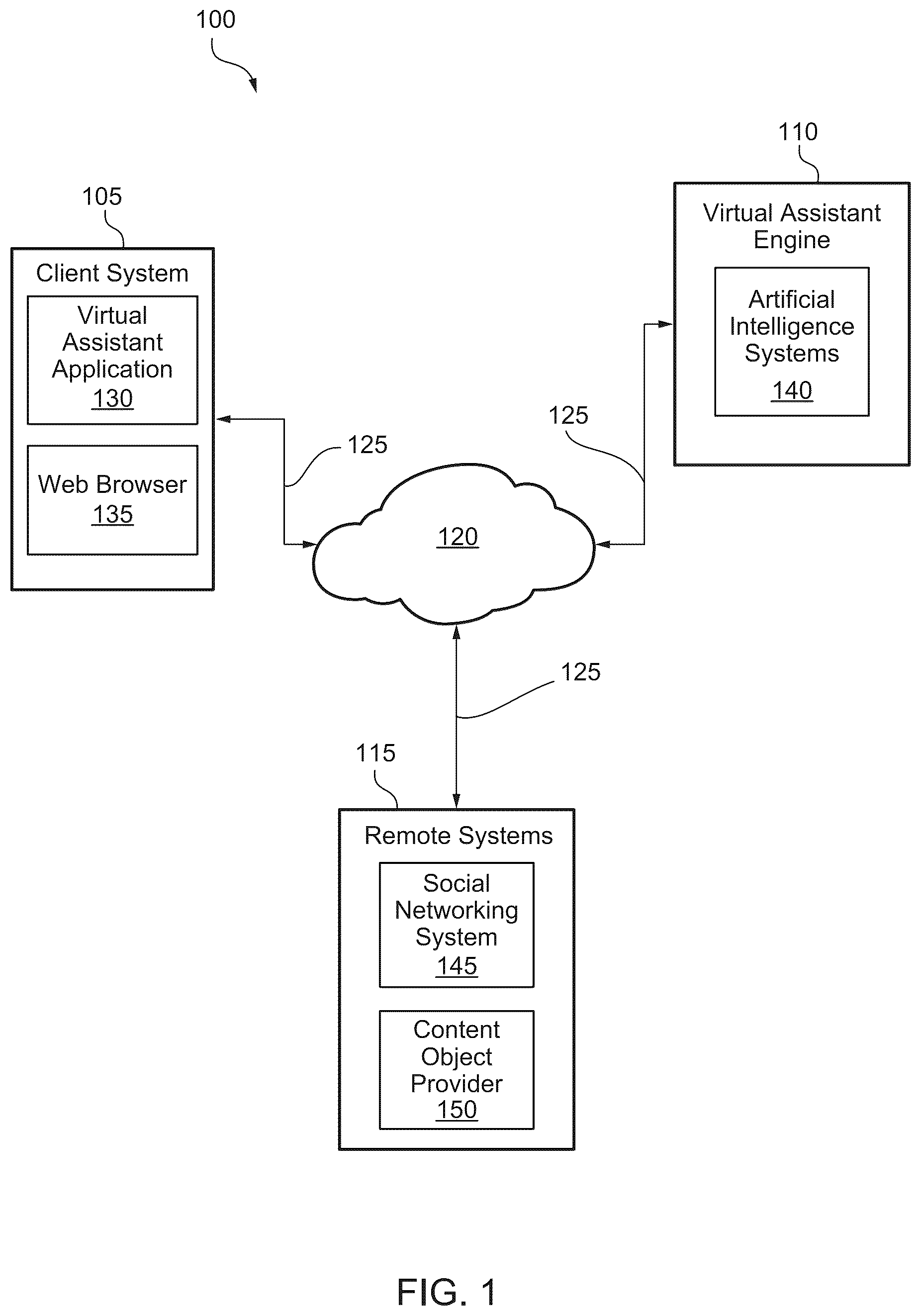 Patent US12541281 Figure 1 – Opportunistic adaptive tangible user interfaces for use in extended reality environments