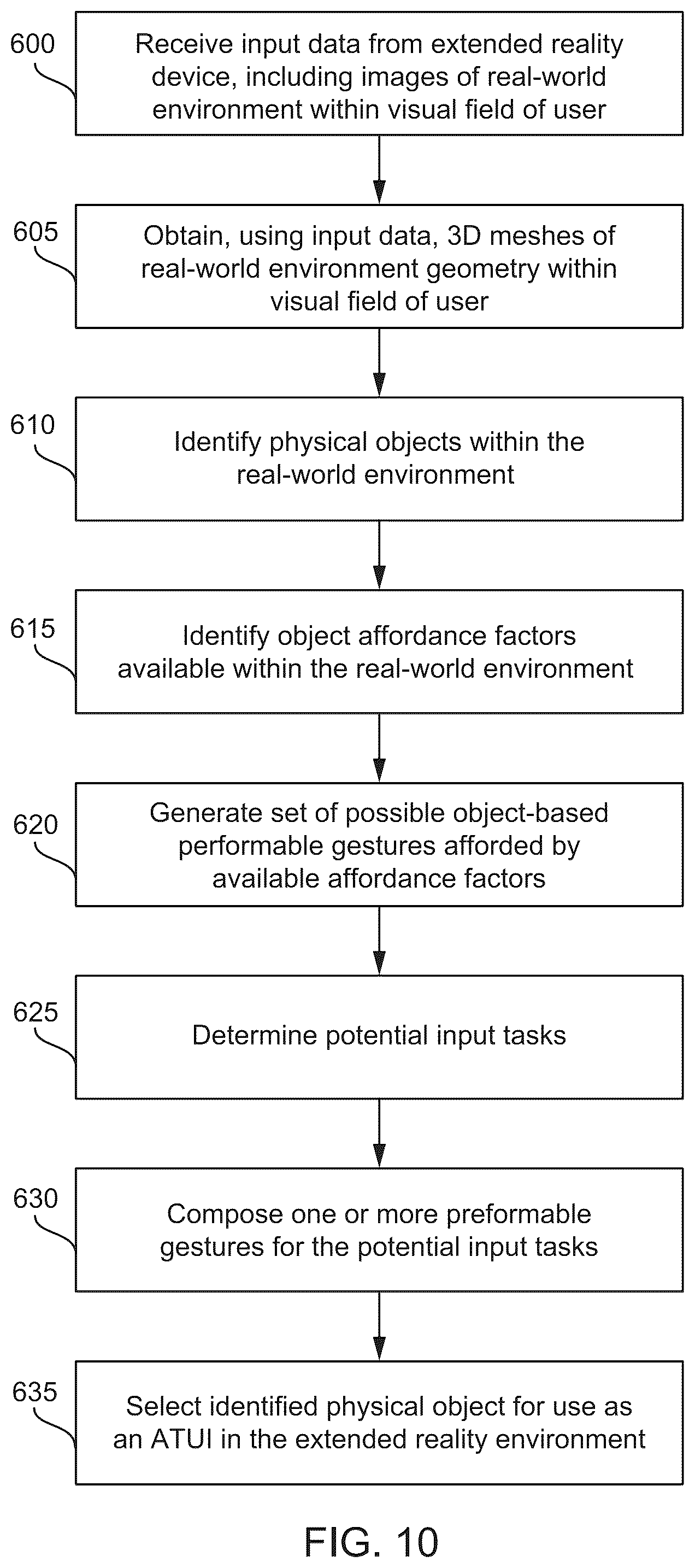 Patent US12541281 Figure 14 – Opportunistic adaptive tangible user interfaces for use in extended reality environments