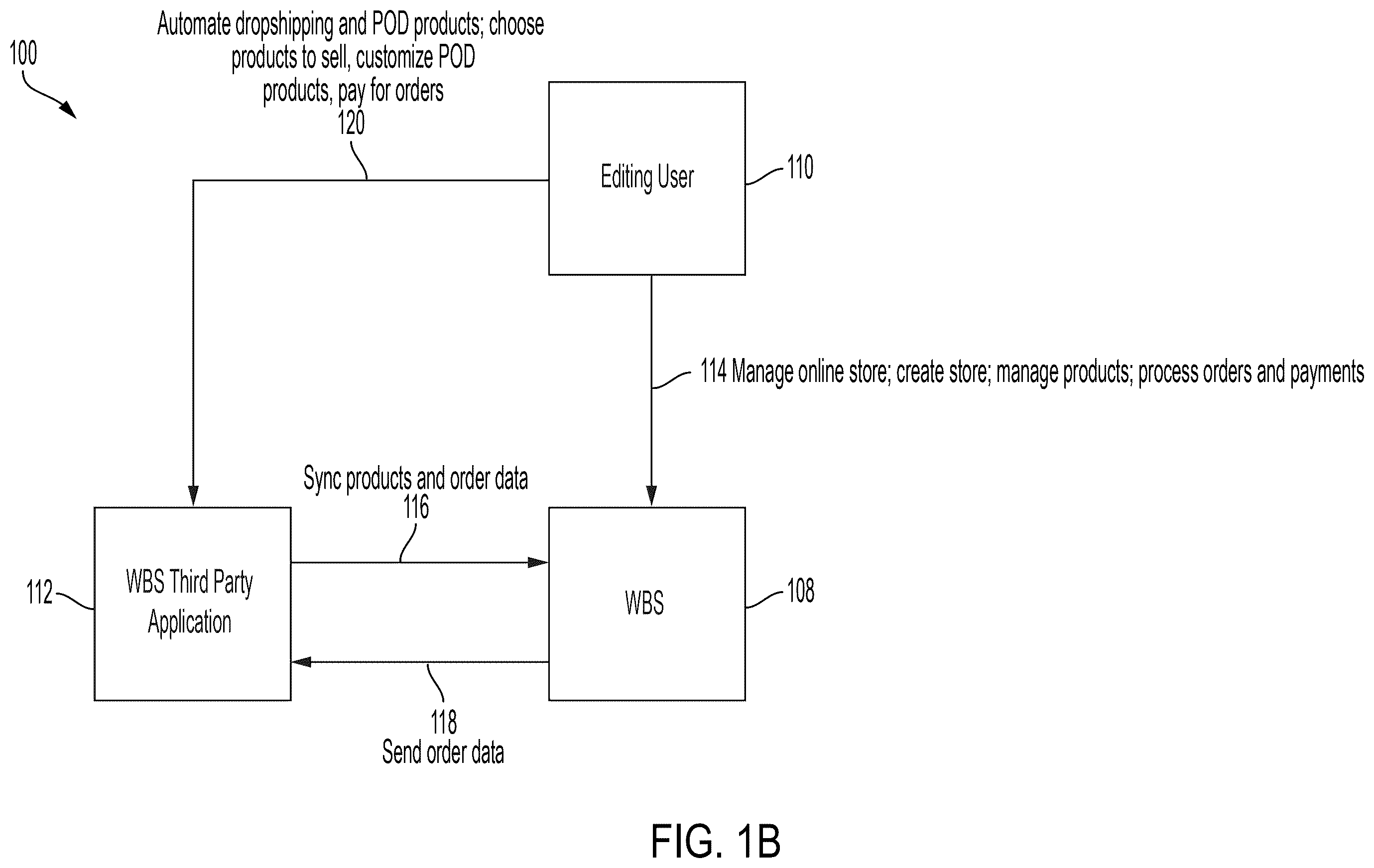 Patent US12541284 Figure 2 – System and method for integrating custom content object repositories within a website building system