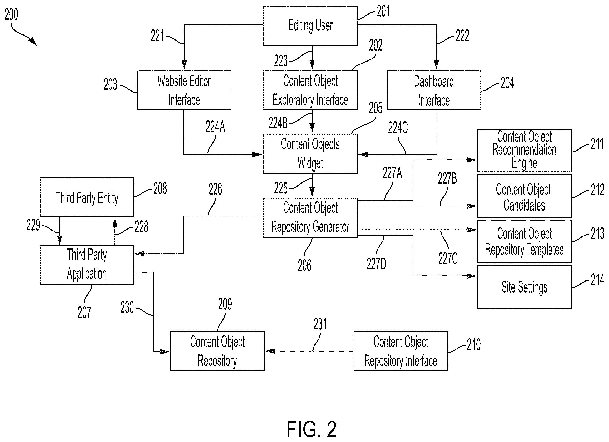 Patent US12541284 Figure 3 – System and method for integrating custom content object repositories within a website building system