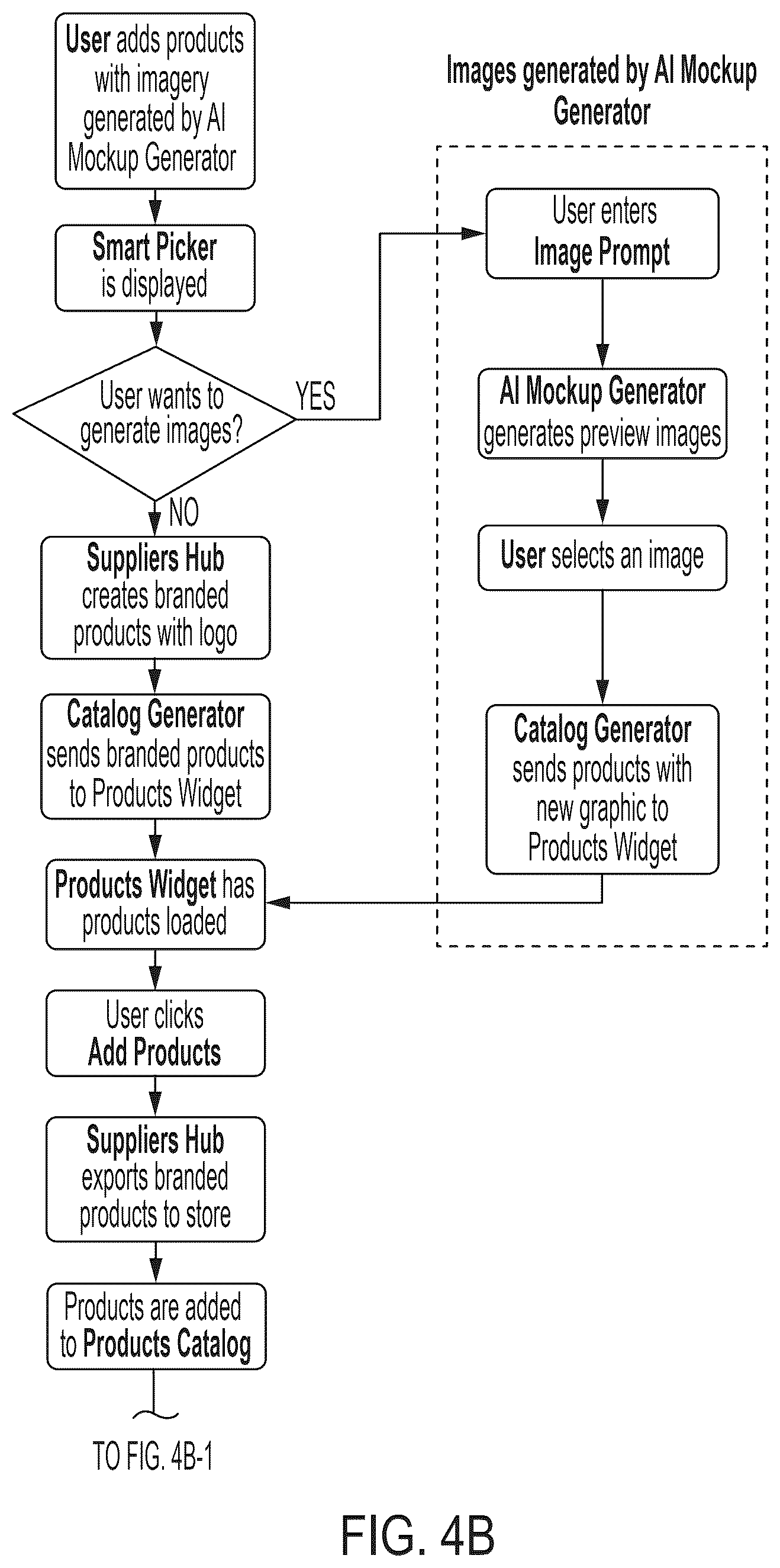 Patent US12541284 Figure 16 – System and method for integrating custom content object repositories within a website building system