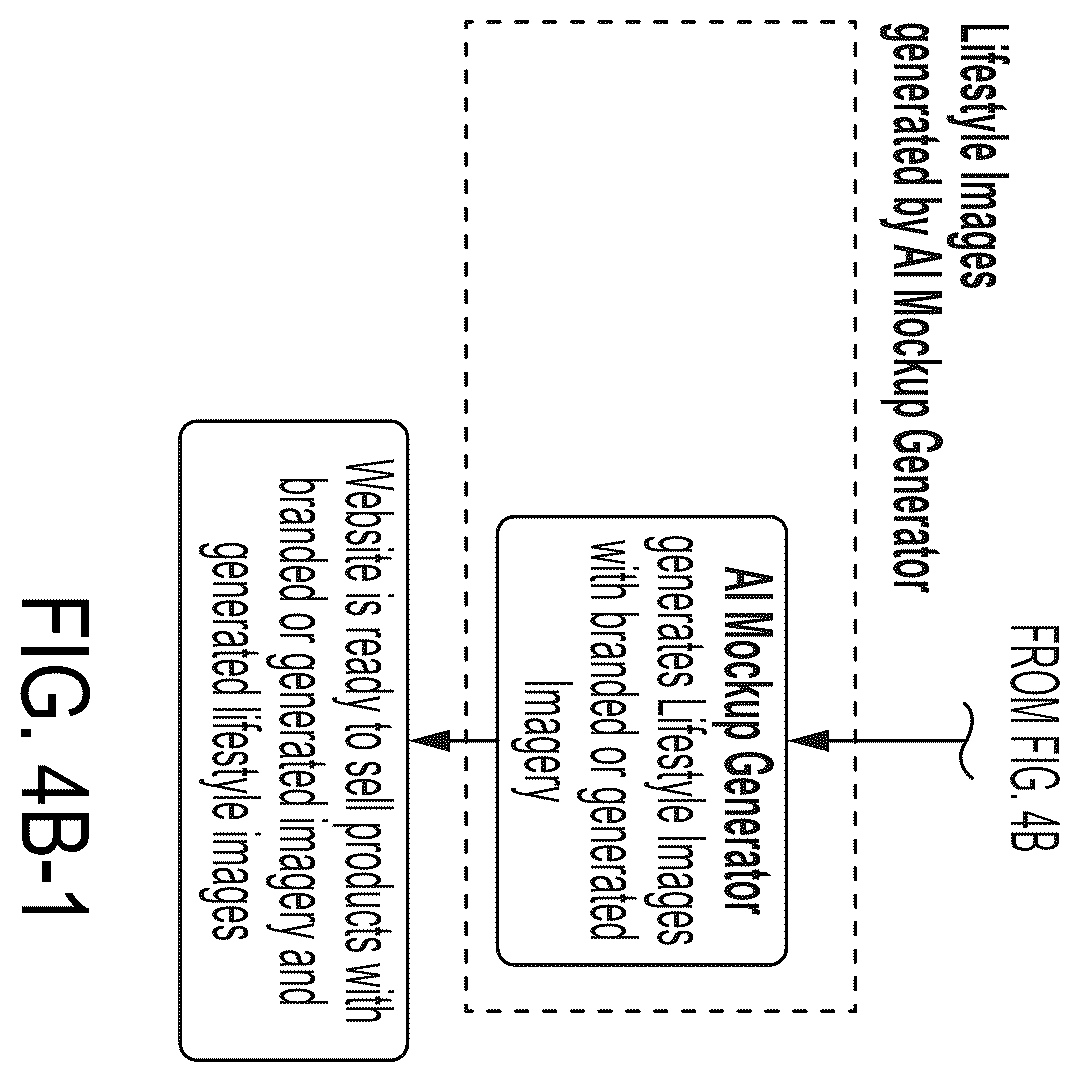 Patent US12541284 Figure 17 – System and method for integrating custom content object repositories within a website building system