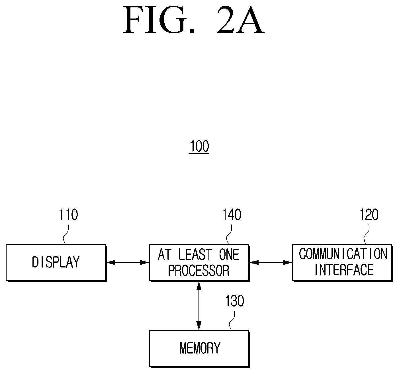 Patent US12541285 Figure 2 – Electronic apparatus and method for obtaining a capture image thereof