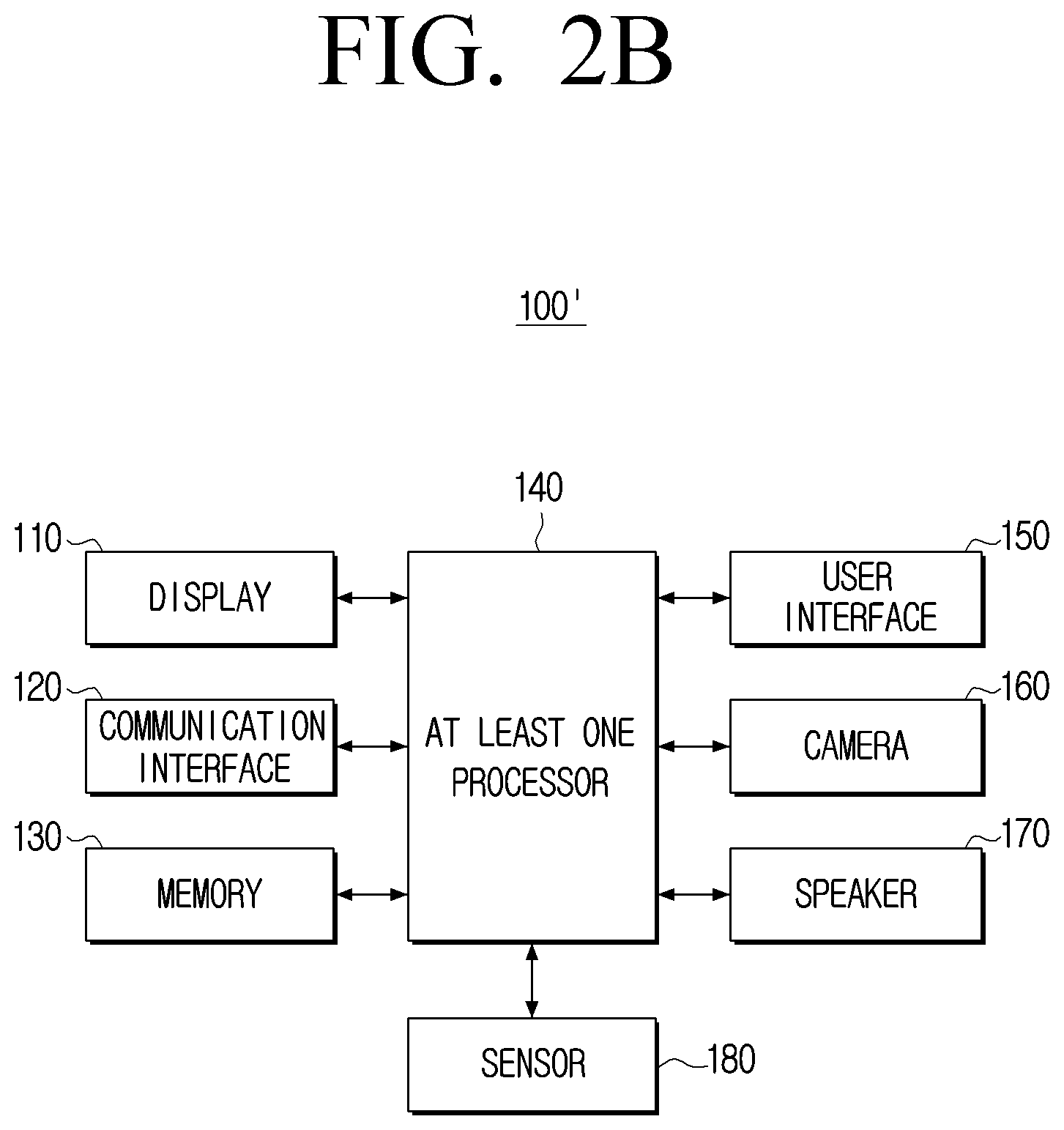 Patent US12541285 Figure 3 – Electronic apparatus and method for obtaining a capture image thereof