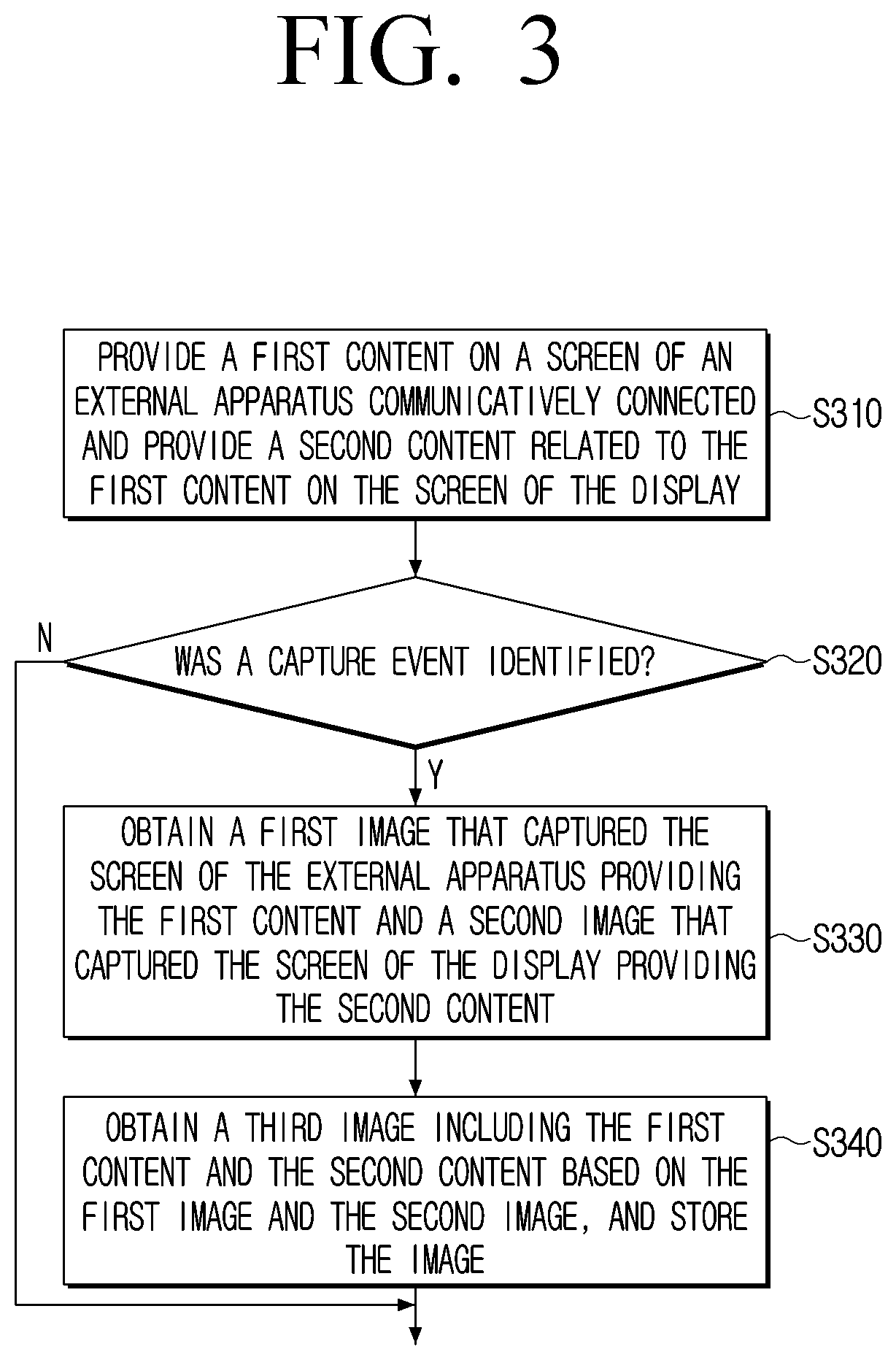 Patent US12541285 Figure 4 – Electronic apparatus and method for obtaining a capture image thereof