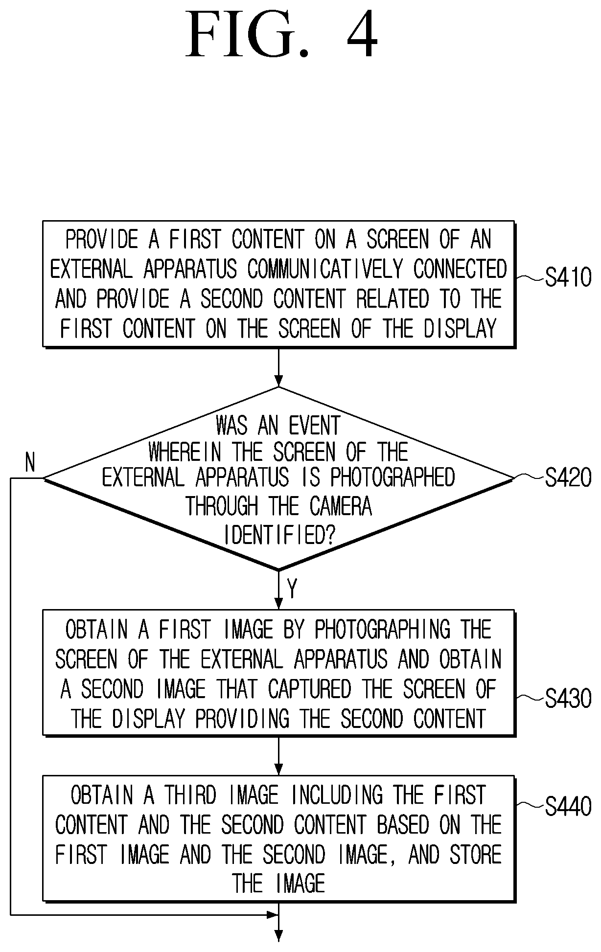 Patent US12541285 Figure 5 – Electronic apparatus and method for obtaining a capture image thereof