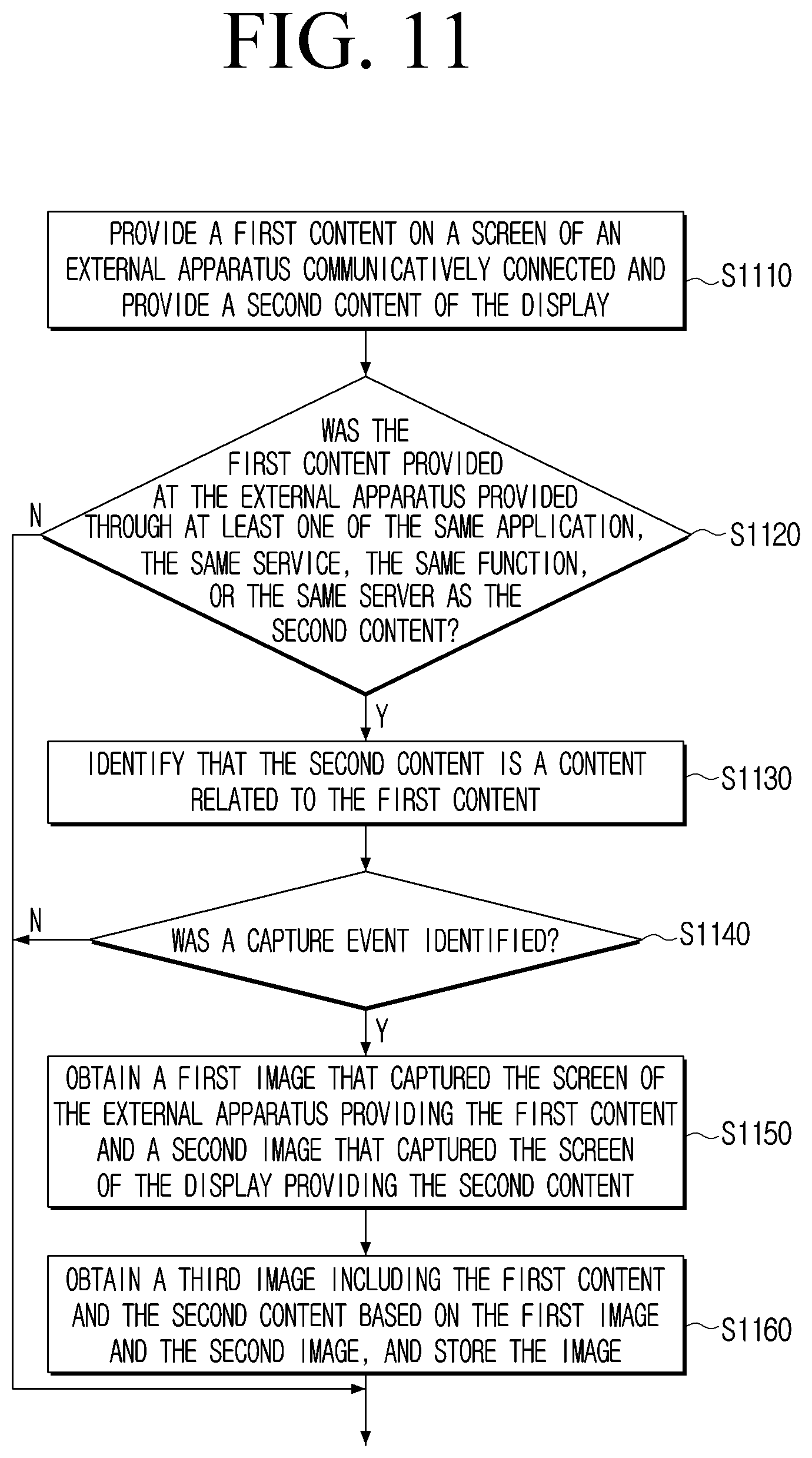 Patent US12541285 Figure 19 – Electronic apparatus and method for obtaining a capture image thereof