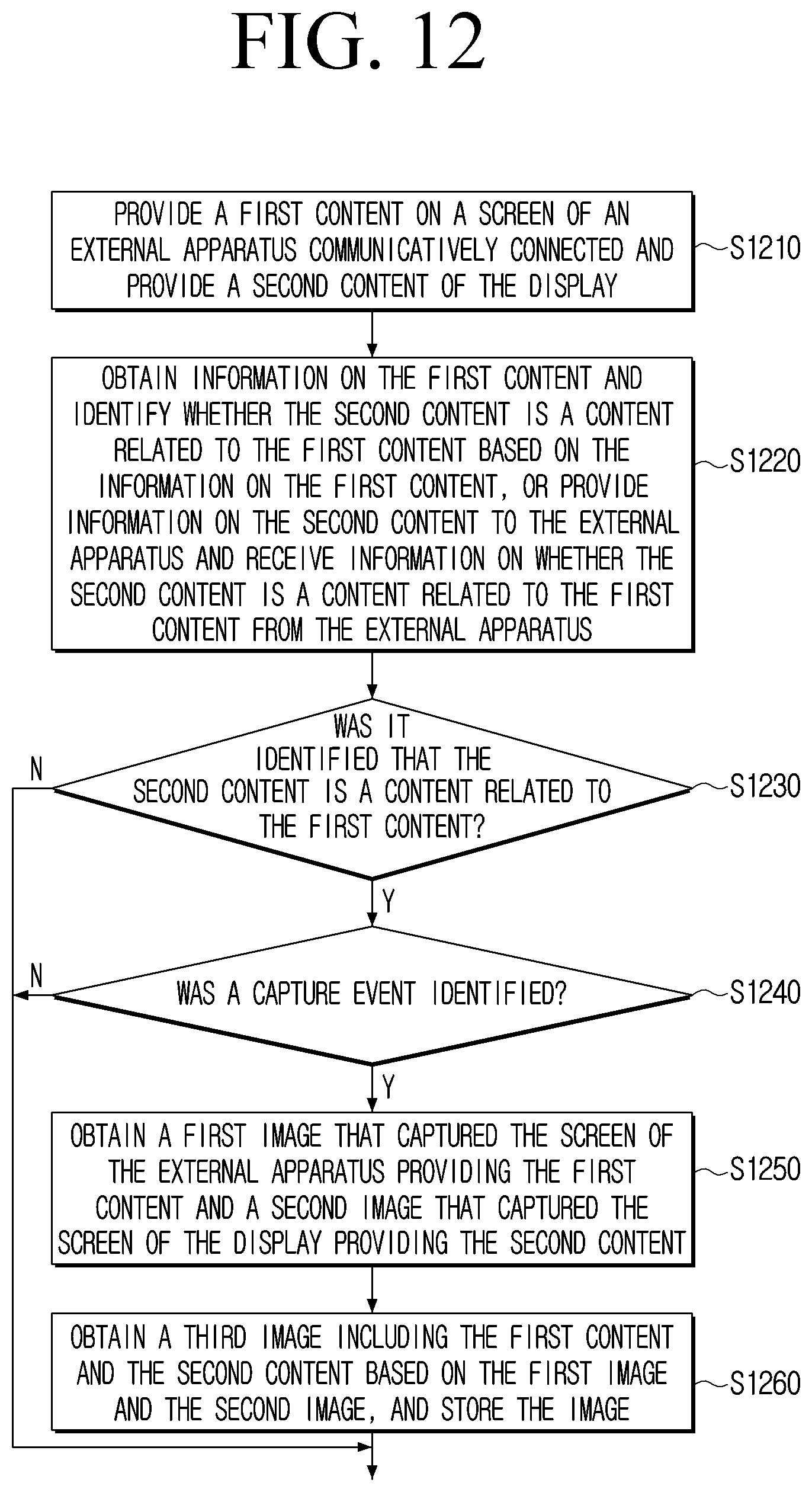 Patent US12541285 Figure 20 – Electronic apparatus and method for obtaining a capture image thereof