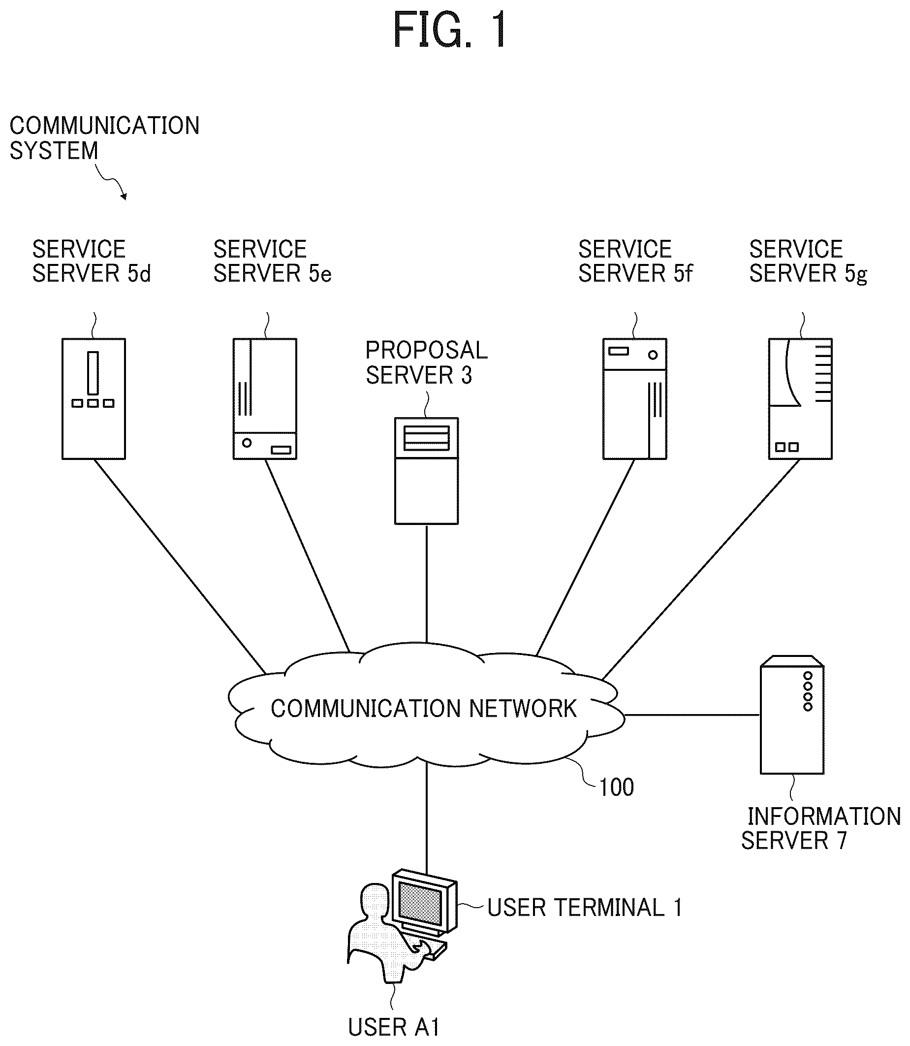 Patent US12541288 Figure 1 – Apparatus, system, and method of controlling display