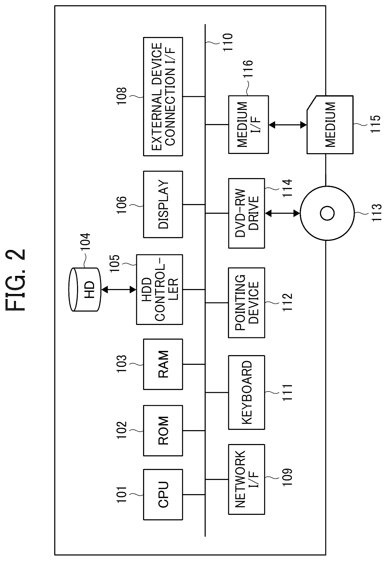 Patent US12541288 Figure 2 – Apparatus, system, and method of controlling display