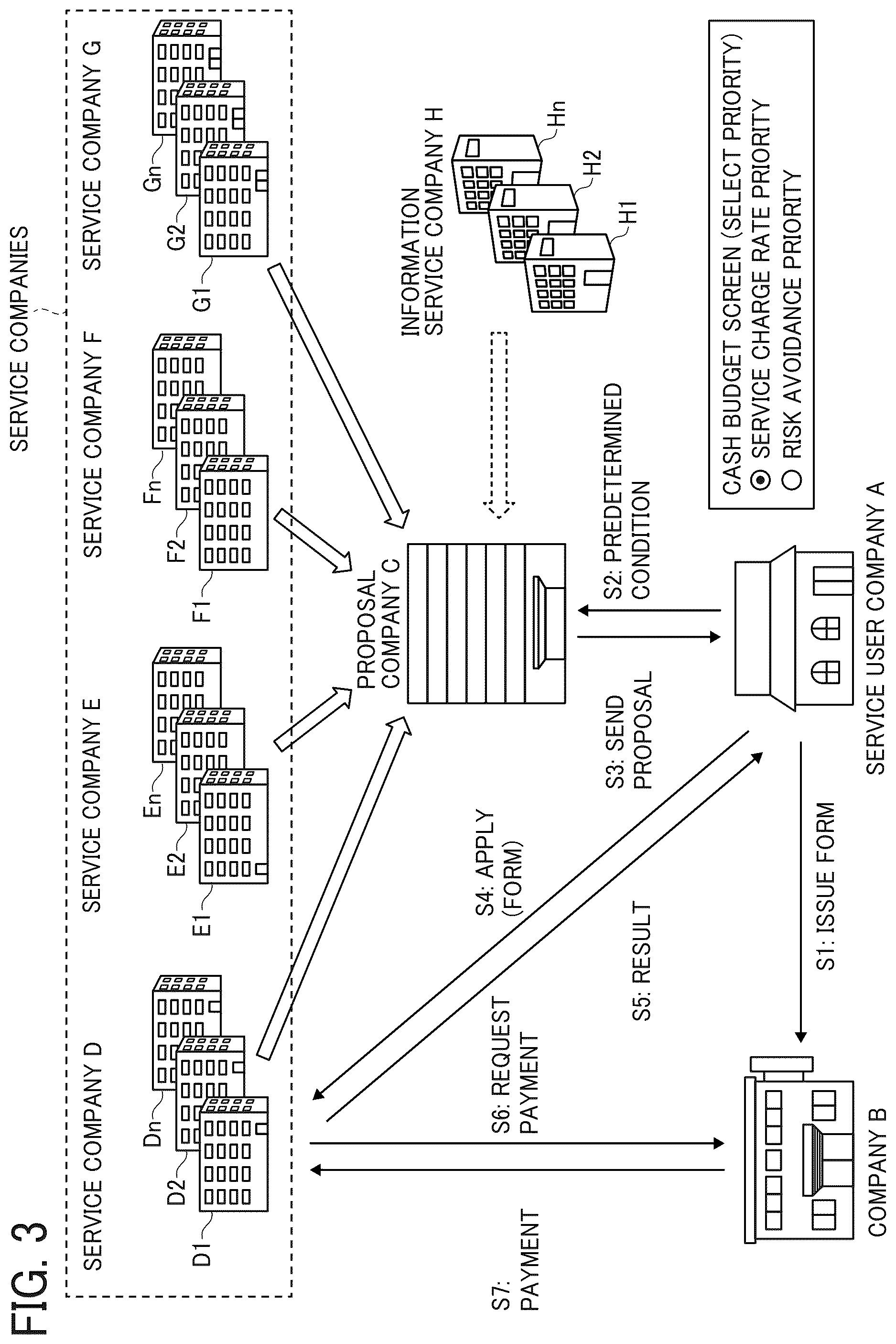 Patent US12541288 Figure 3 – Apparatus, system, and method of controlling display