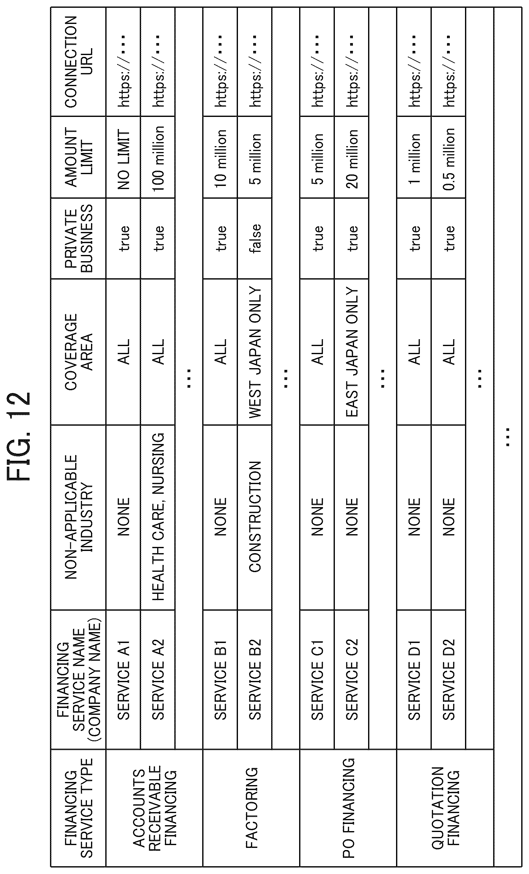 Patent US12541288 Figure 9 – Apparatus, system, and method of controlling display