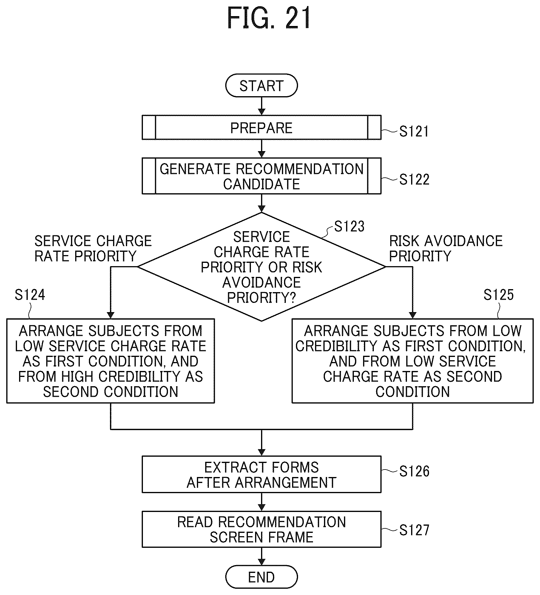 Patent US12541288 Figure 17 – Apparatus, system, and method of controlling display