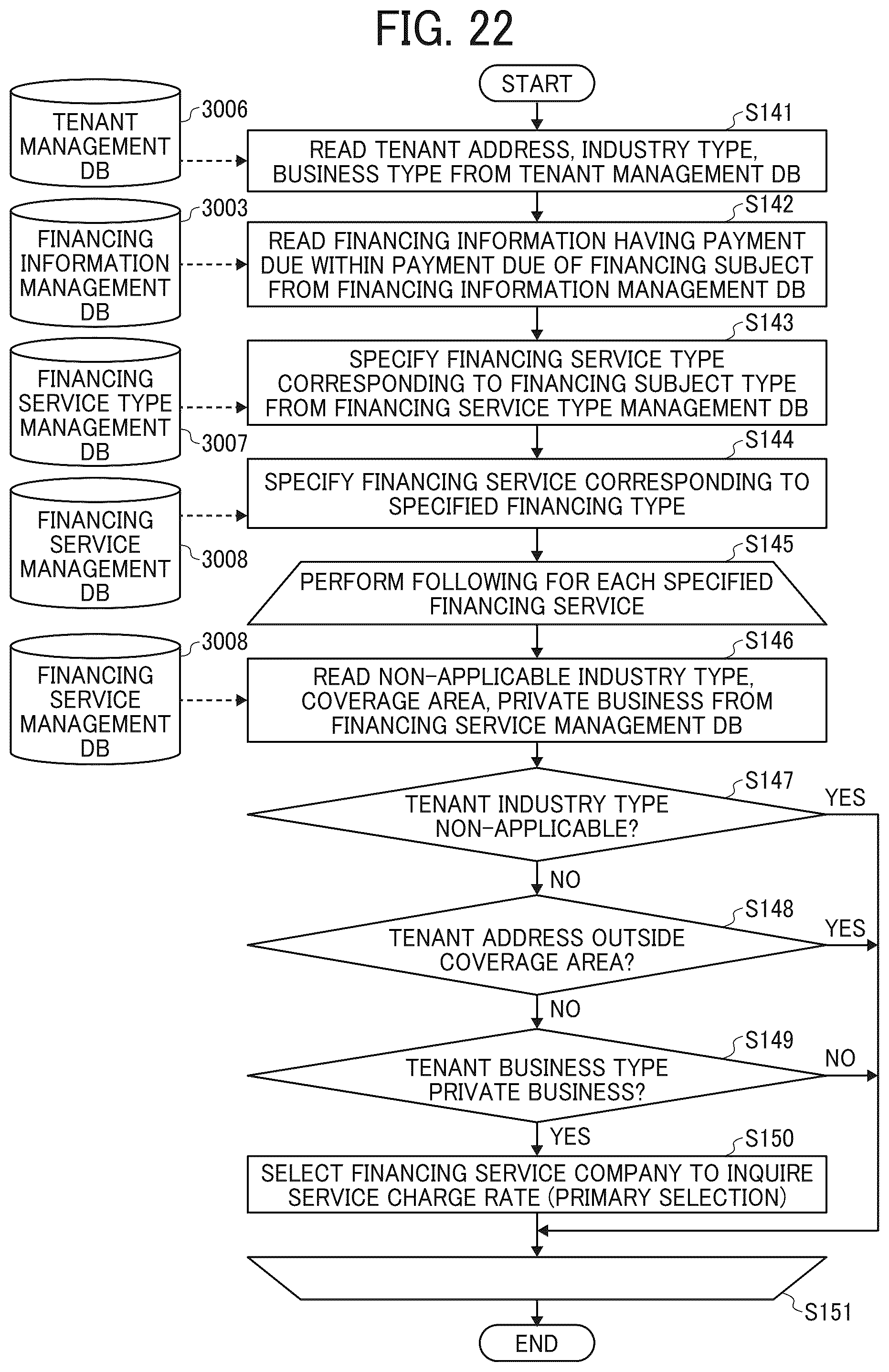Patent US12541288 Figure 18 – Apparatus, system, and method of controlling display