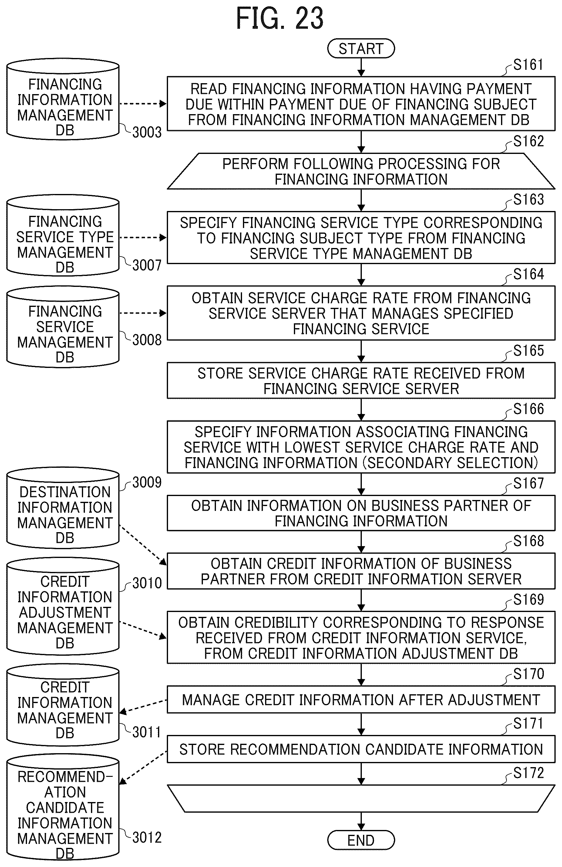 Patent US12541288 Figure 19 – Apparatus, system, and method of controlling display
