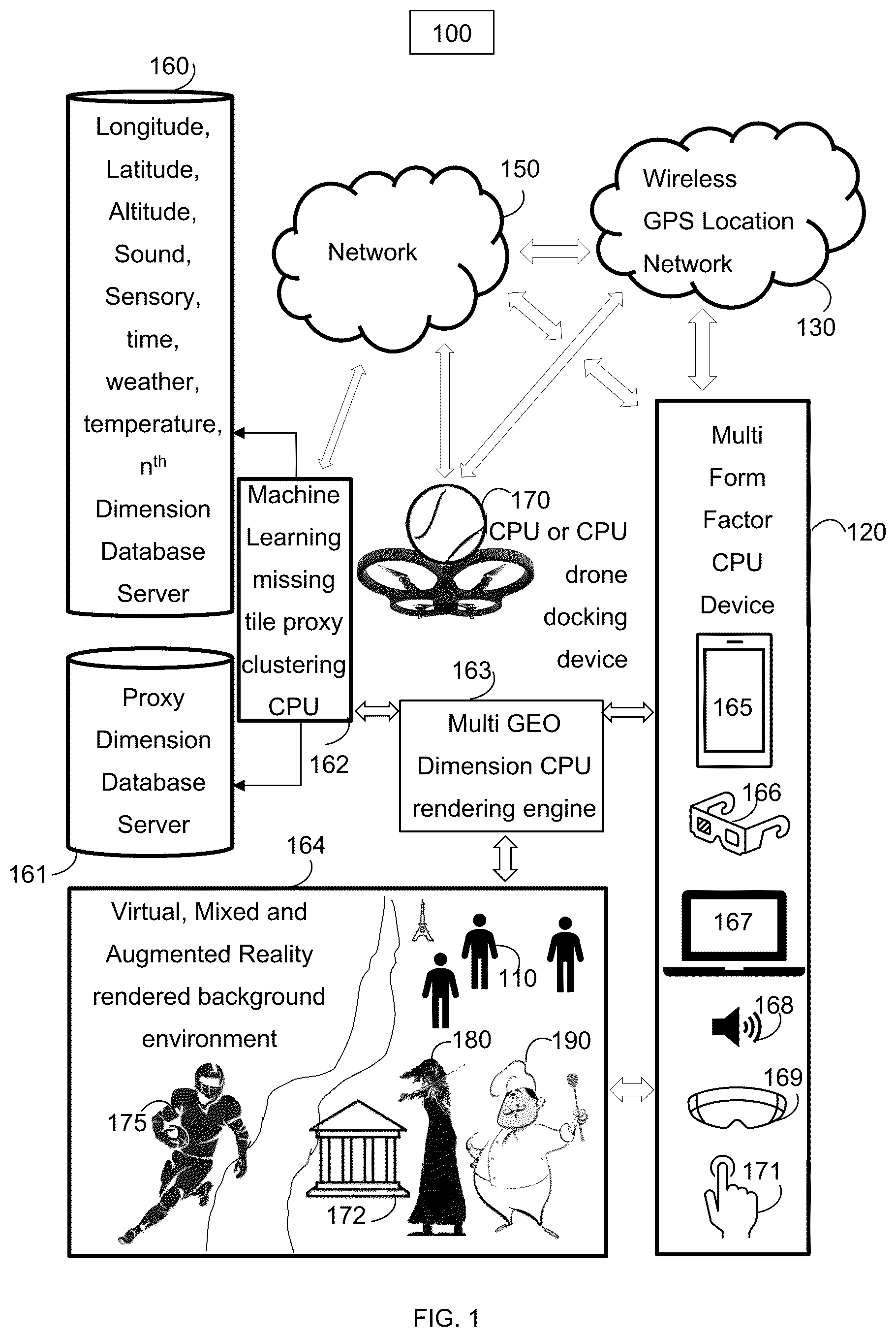 Patent US12541292 Figure 1 – User device utilizing one or more multidimensional object databases
