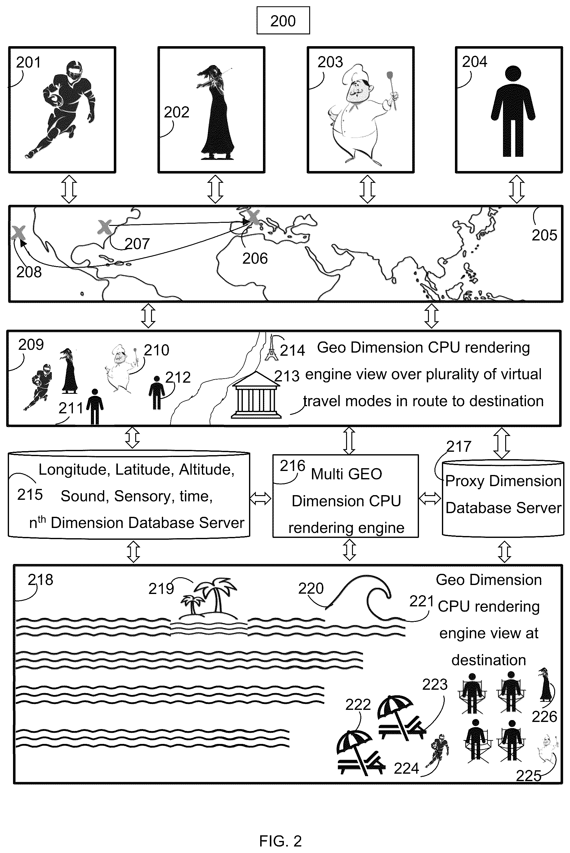 Patent US12541292 Figure 2 – User device utilizing one or more multidimensional object databases