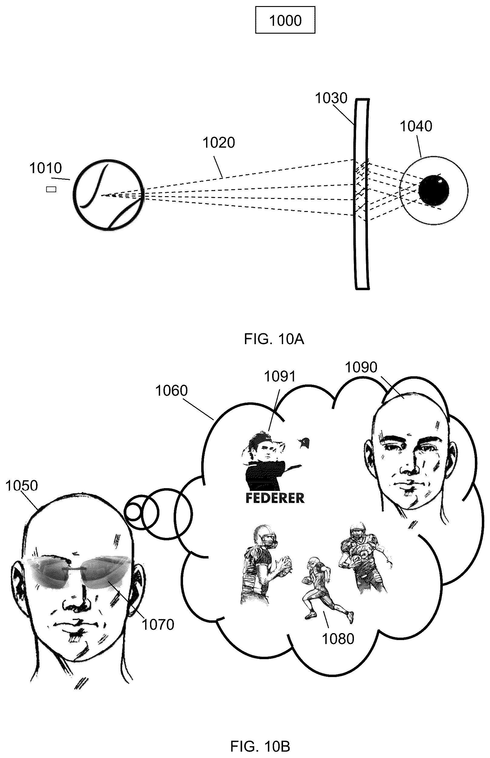 Patent US12541292 Figure 10 – User device utilizing one or more multidimensional object databases