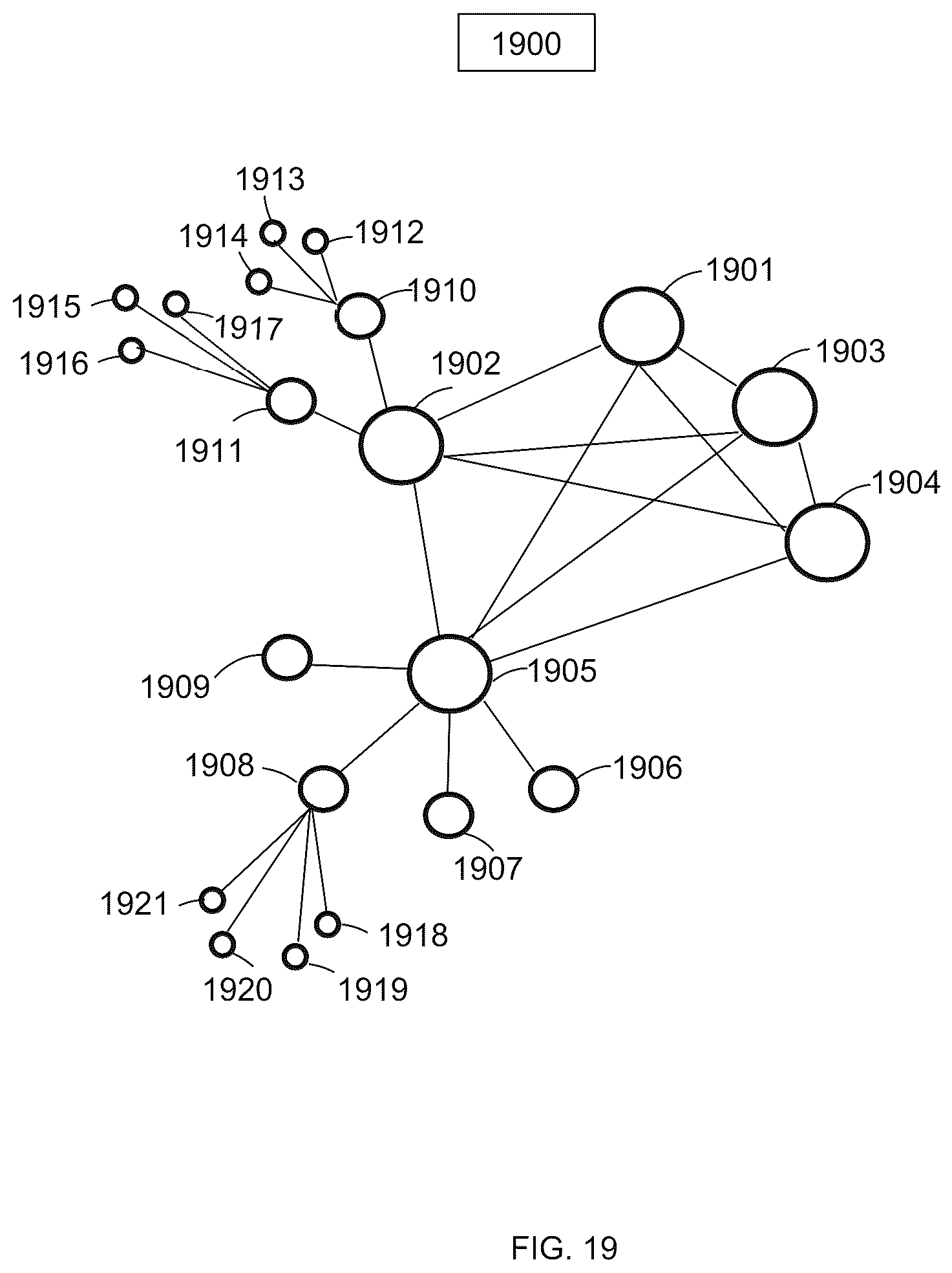 Patent US12541292 Figure 19 – User device utilizing one or more multidimensional object databases