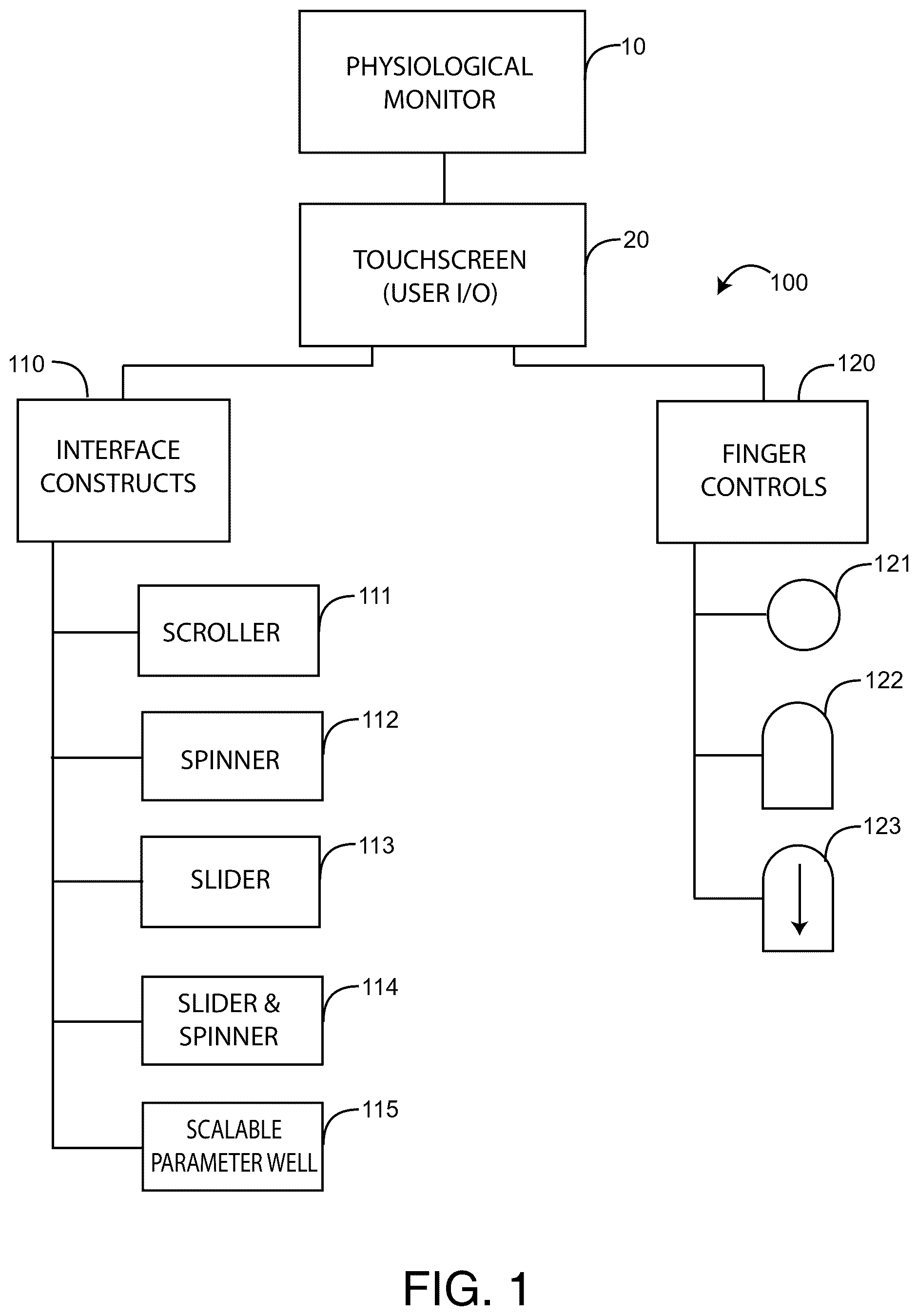 Patent US12541293 Figure 1 – Physiological monitor touchscreen interface