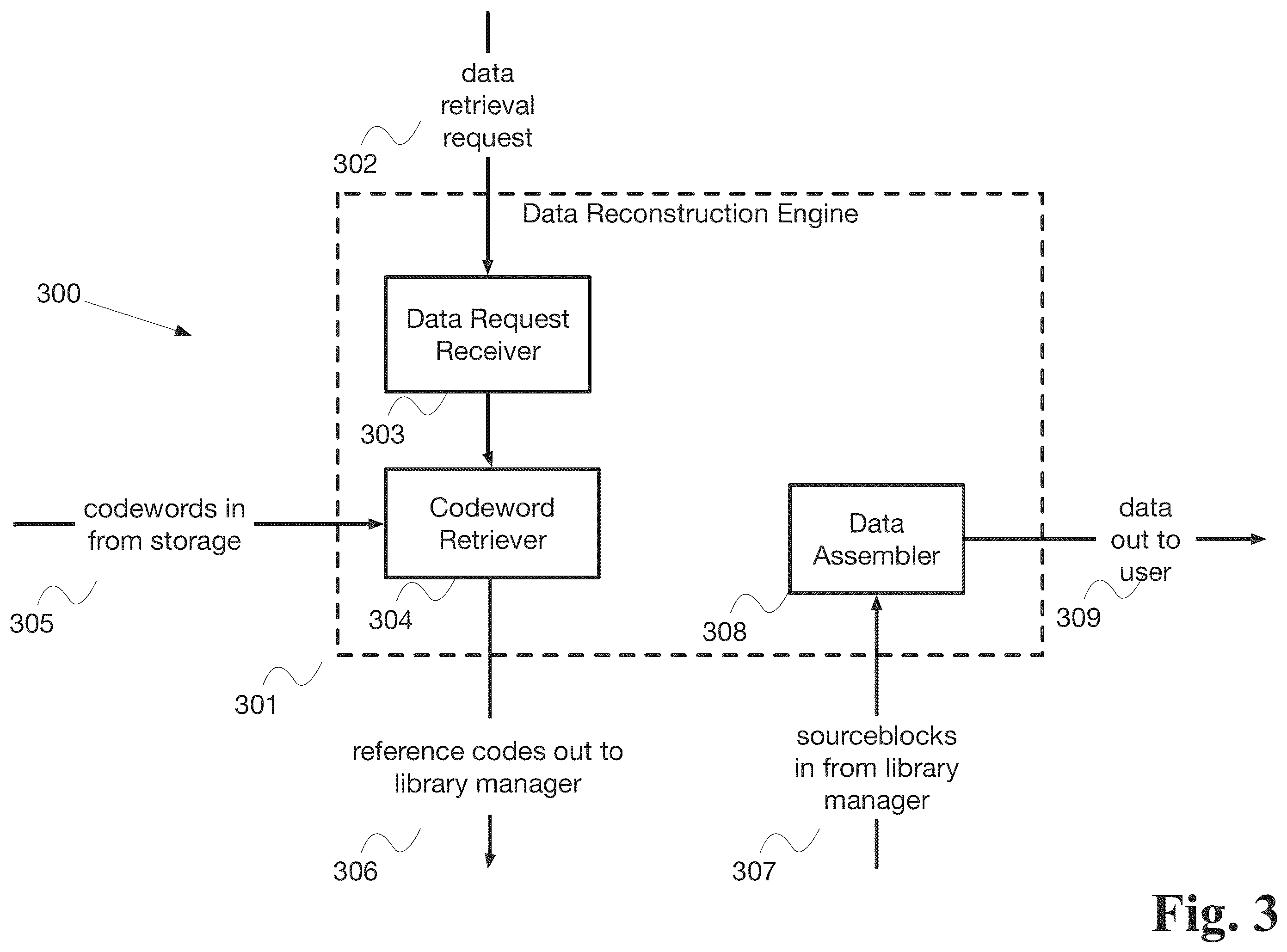 Patent US12541299 Figure 3 – System and method for codebook management based on data source grouping