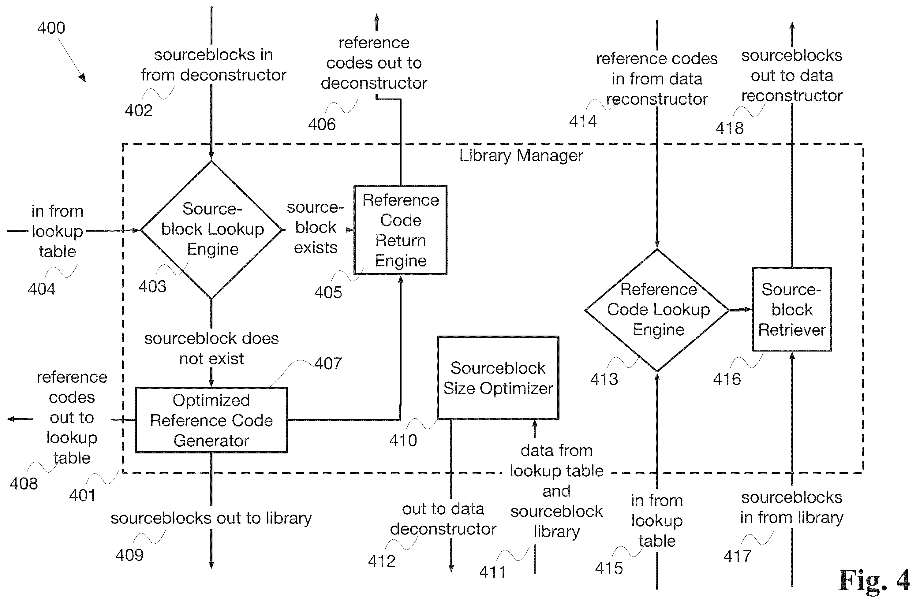 Patent US12541299 Figure 4 – System and method for codebook management based on data source grouping