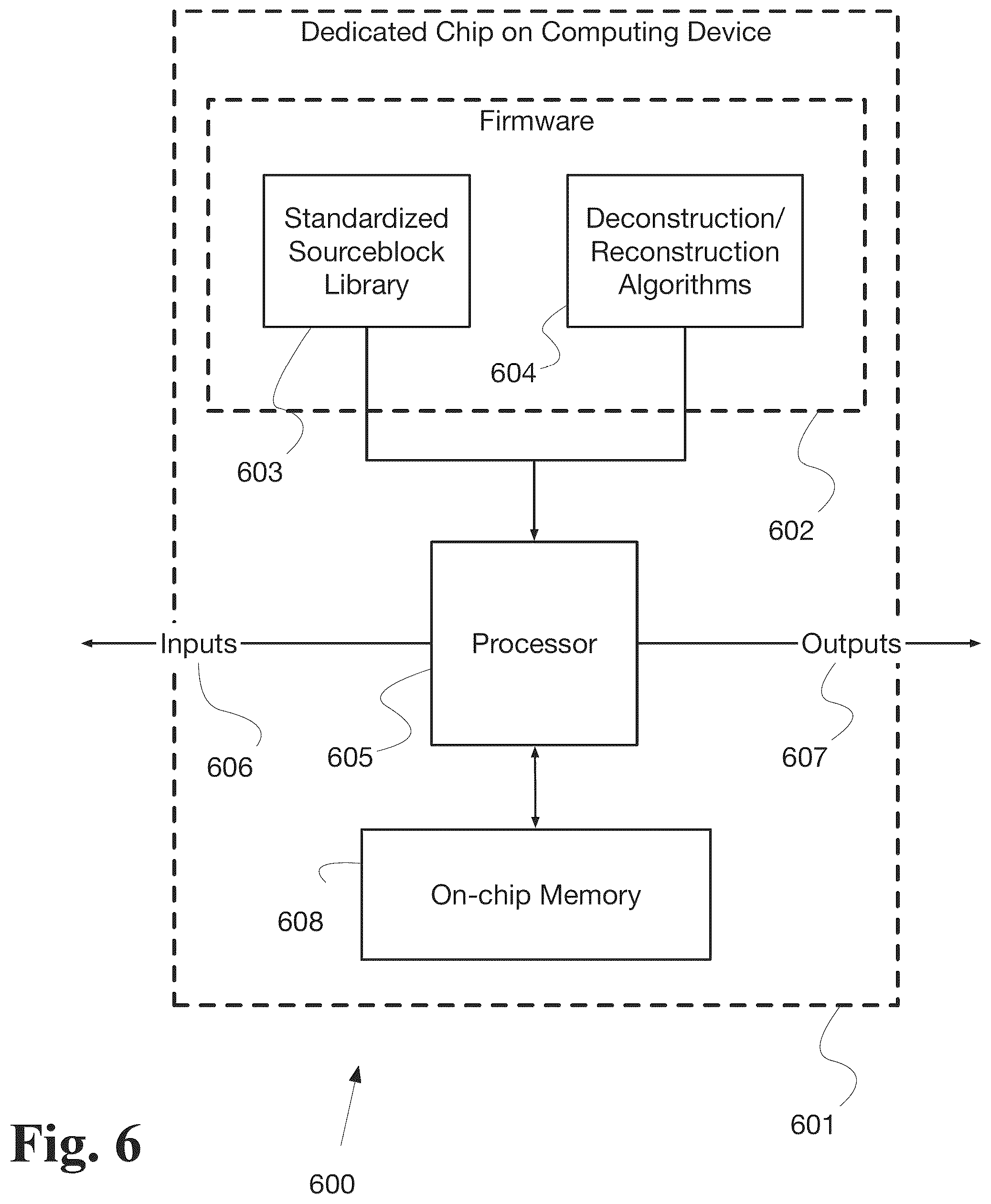 Patent US12541299 Figure 6 – System and method for codebook management based on data source grouping