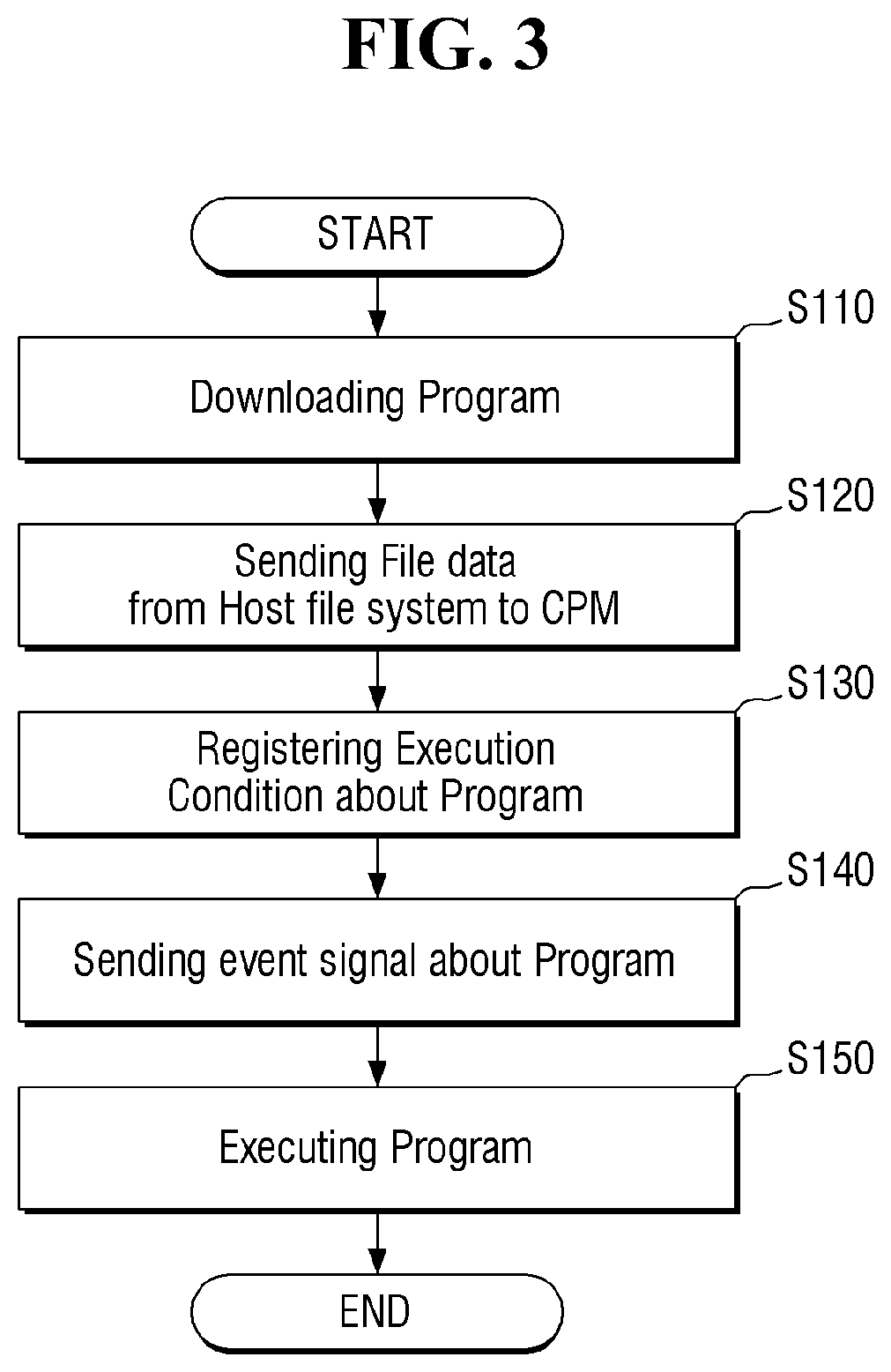 Patent US12541300 Figure 3 – Computational storage device and storage system including the computational storage device