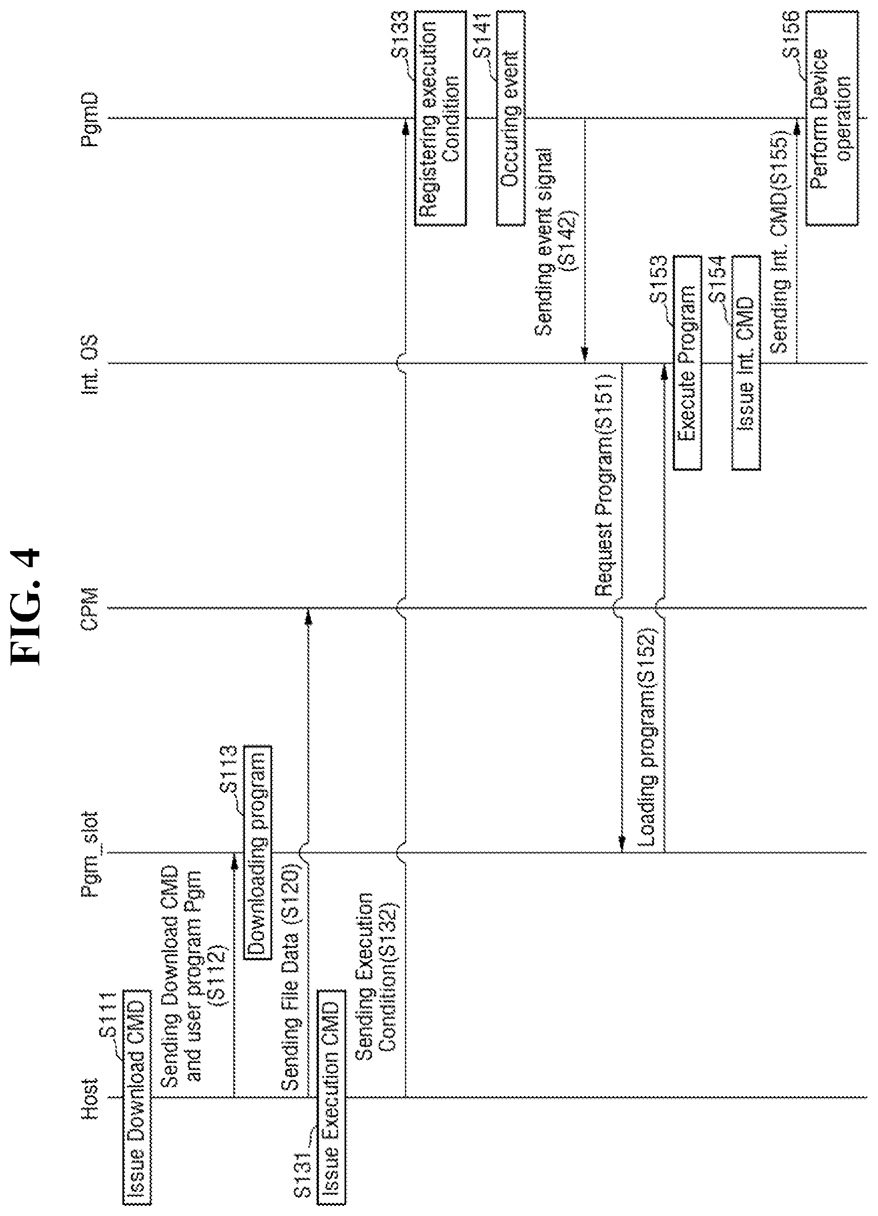Patent US12541300 Figure 4 – Computational storage device and storage system including the computational storage device